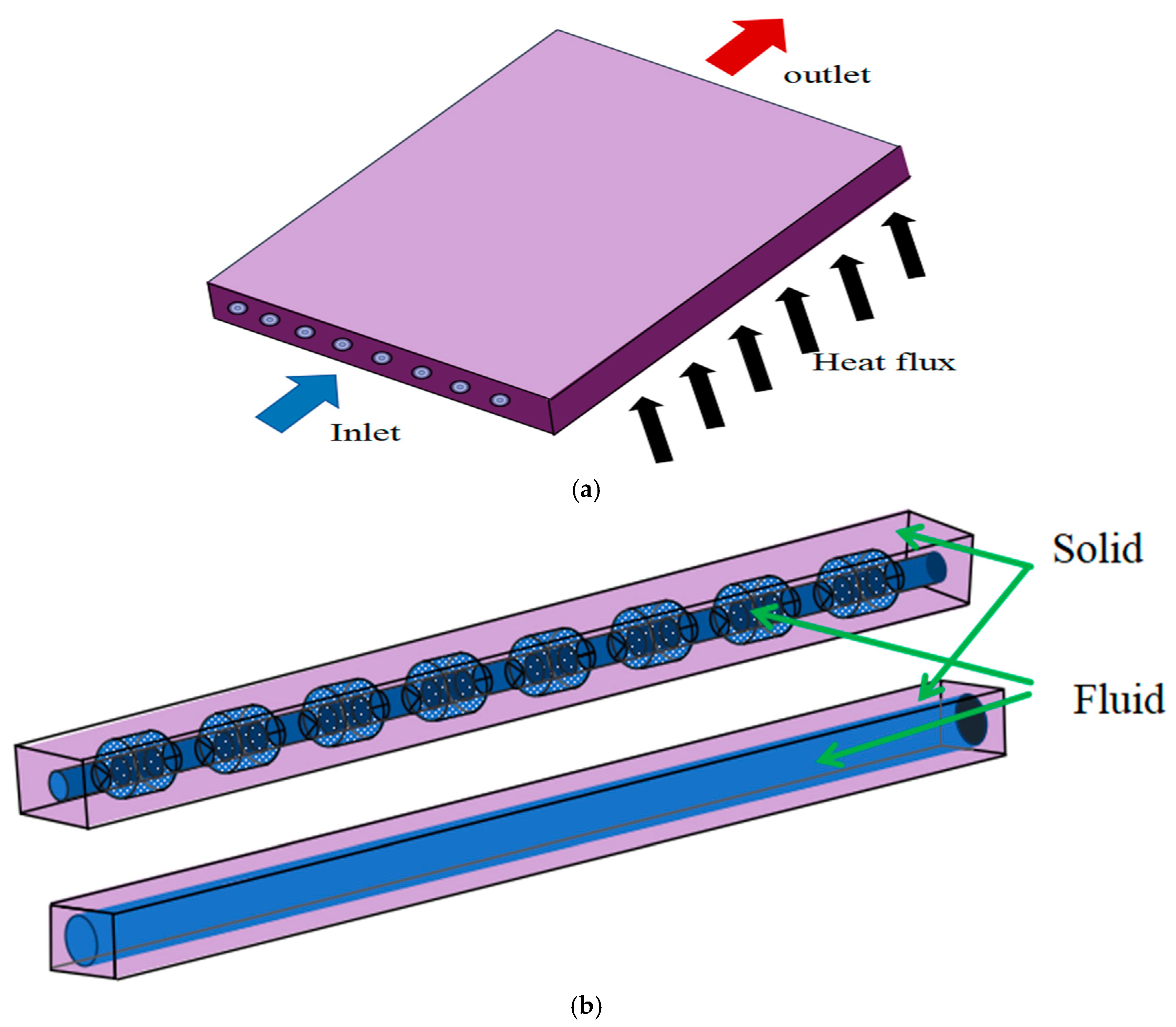 Energies 18 01727 g001