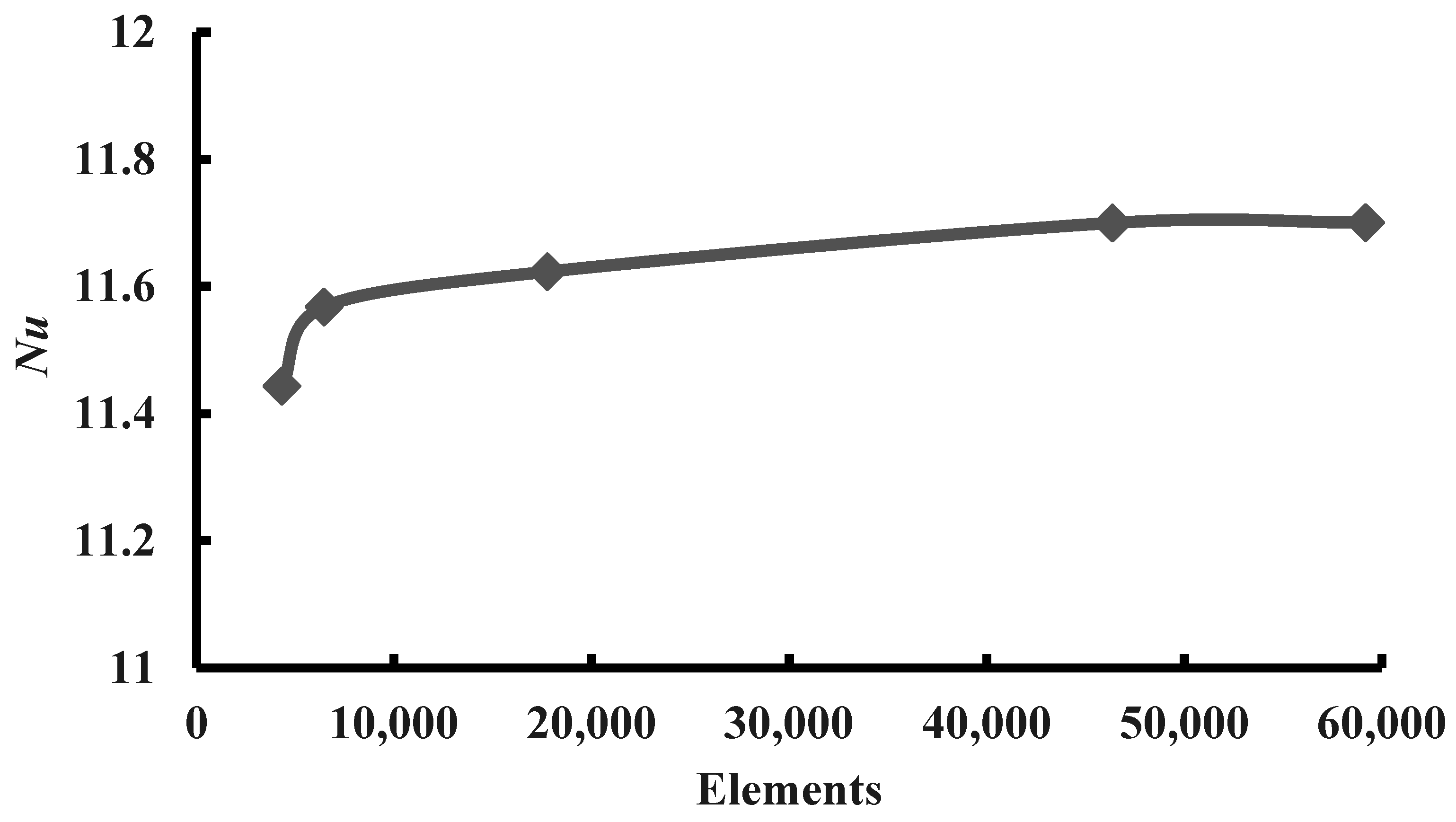 Energies 18 01727 g003