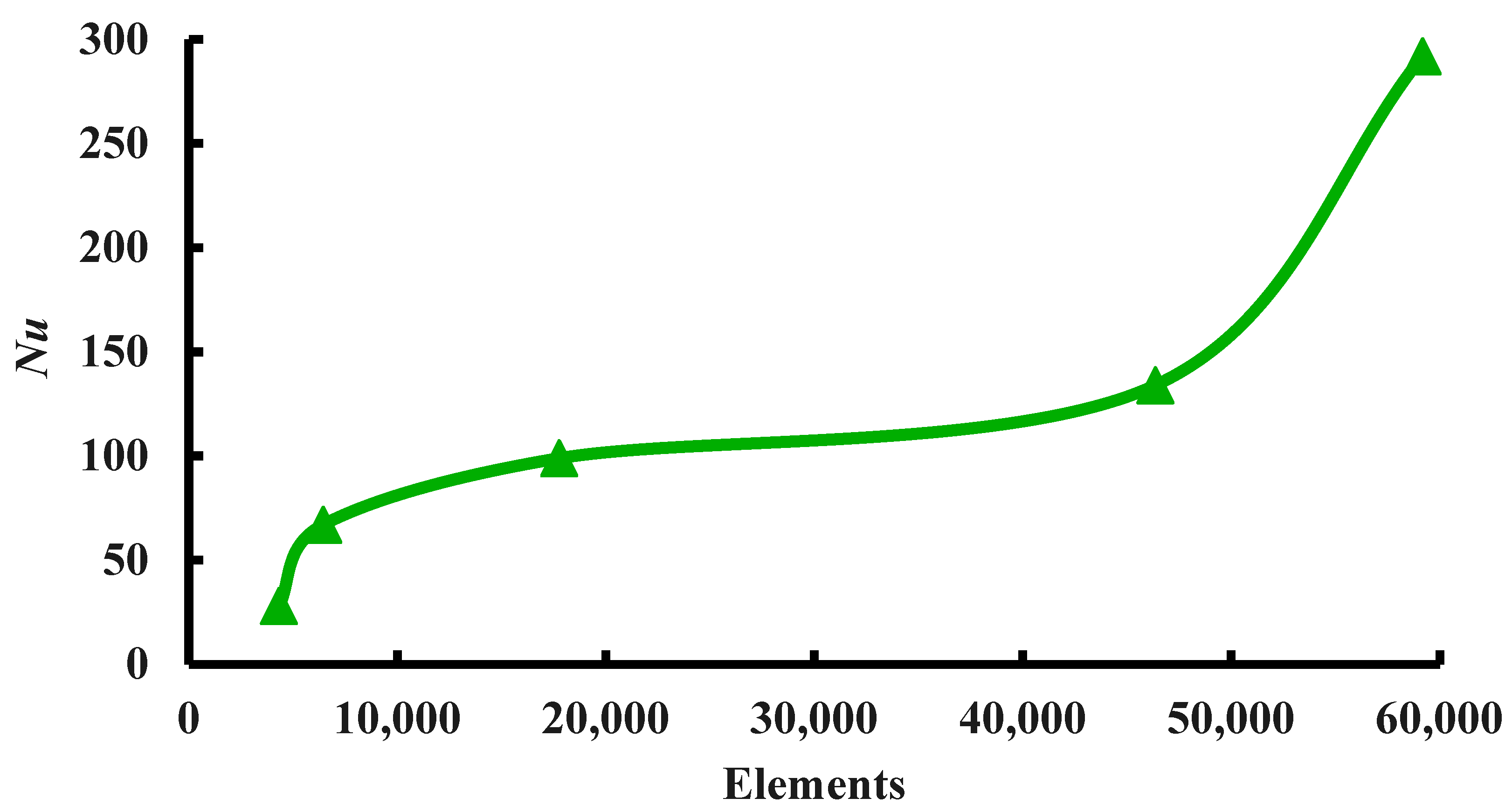 Energies 18 01727 g004