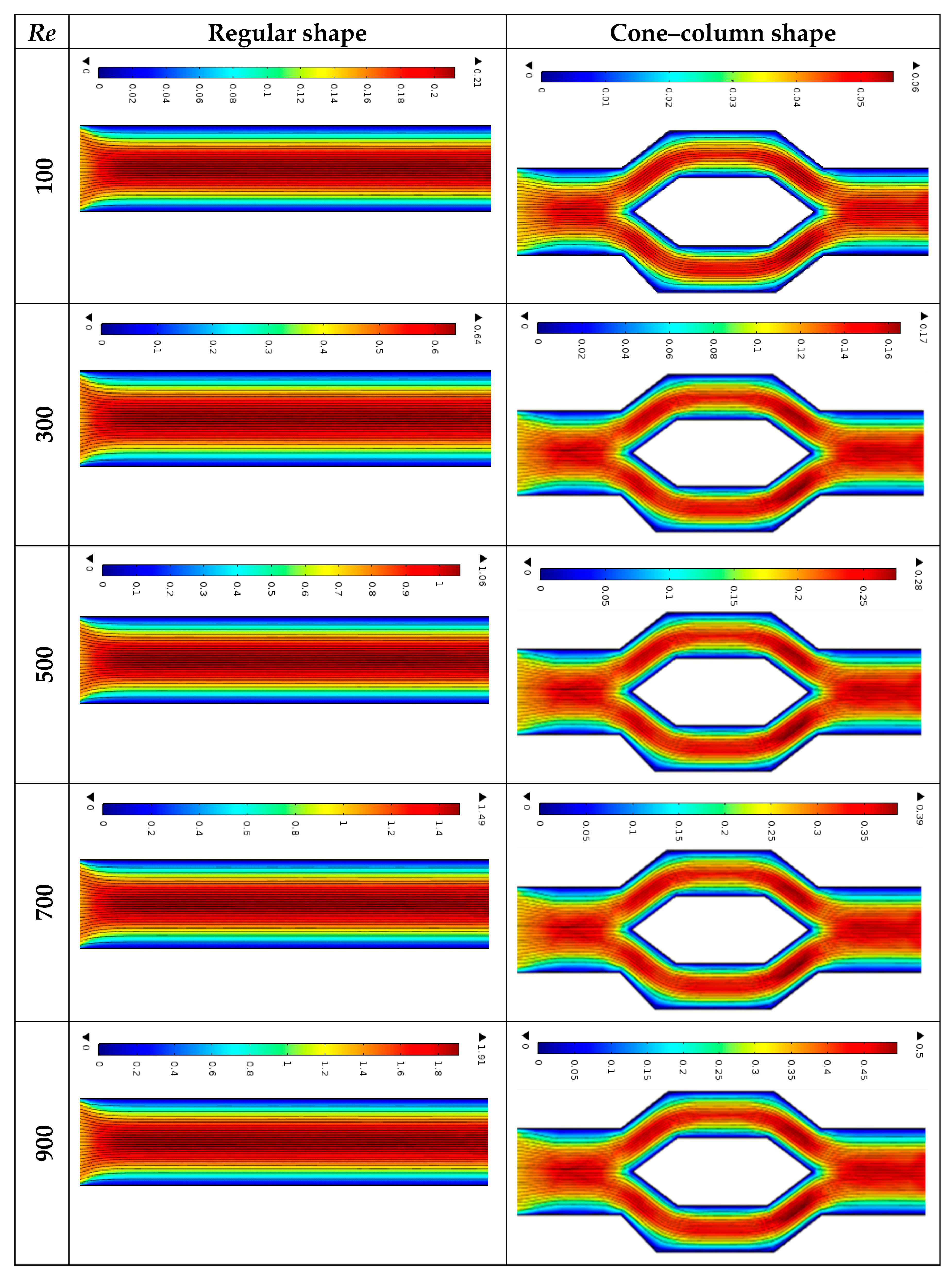 Energies 18 01727 g007