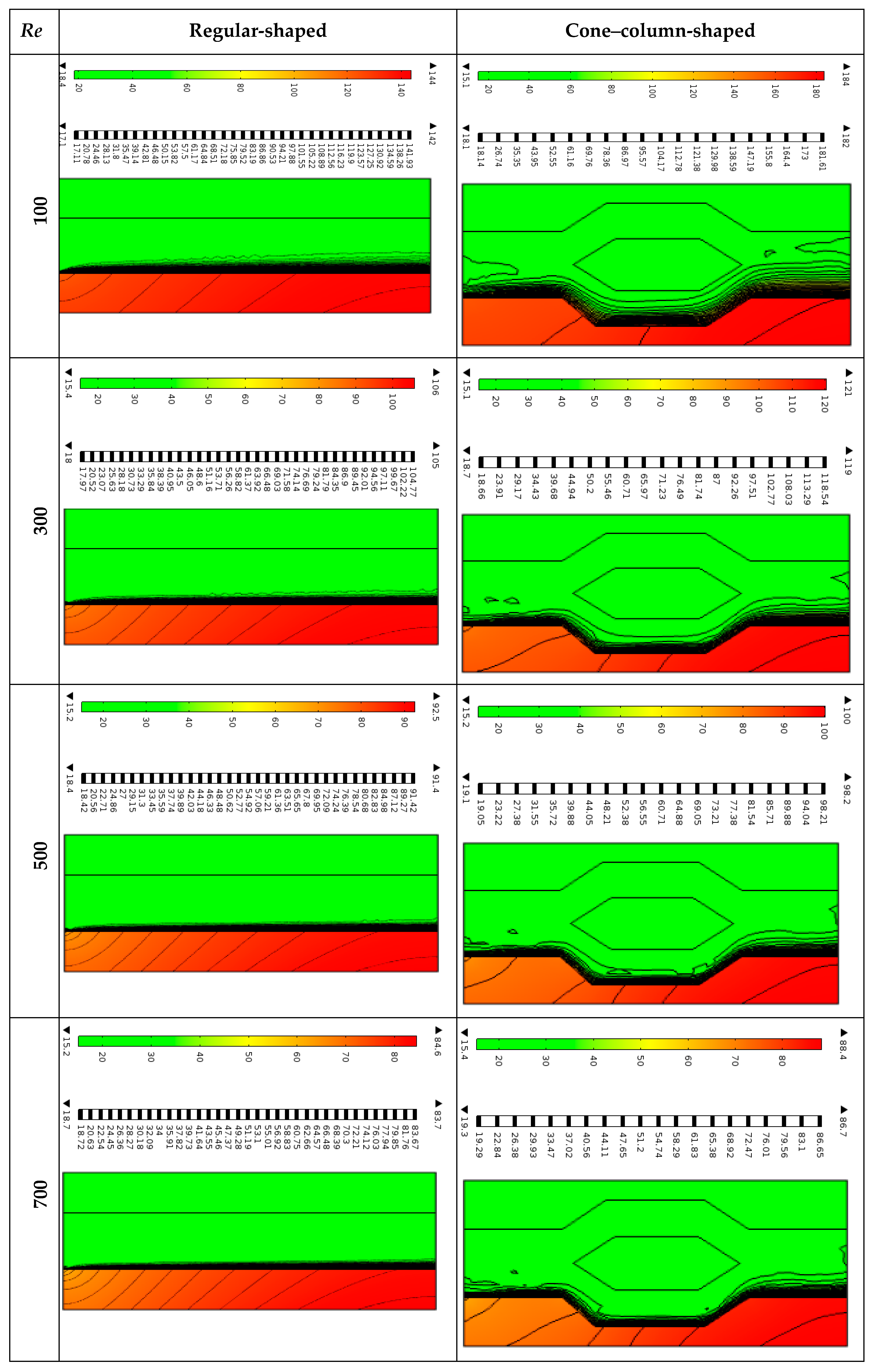 Energies 18 01727 g008a