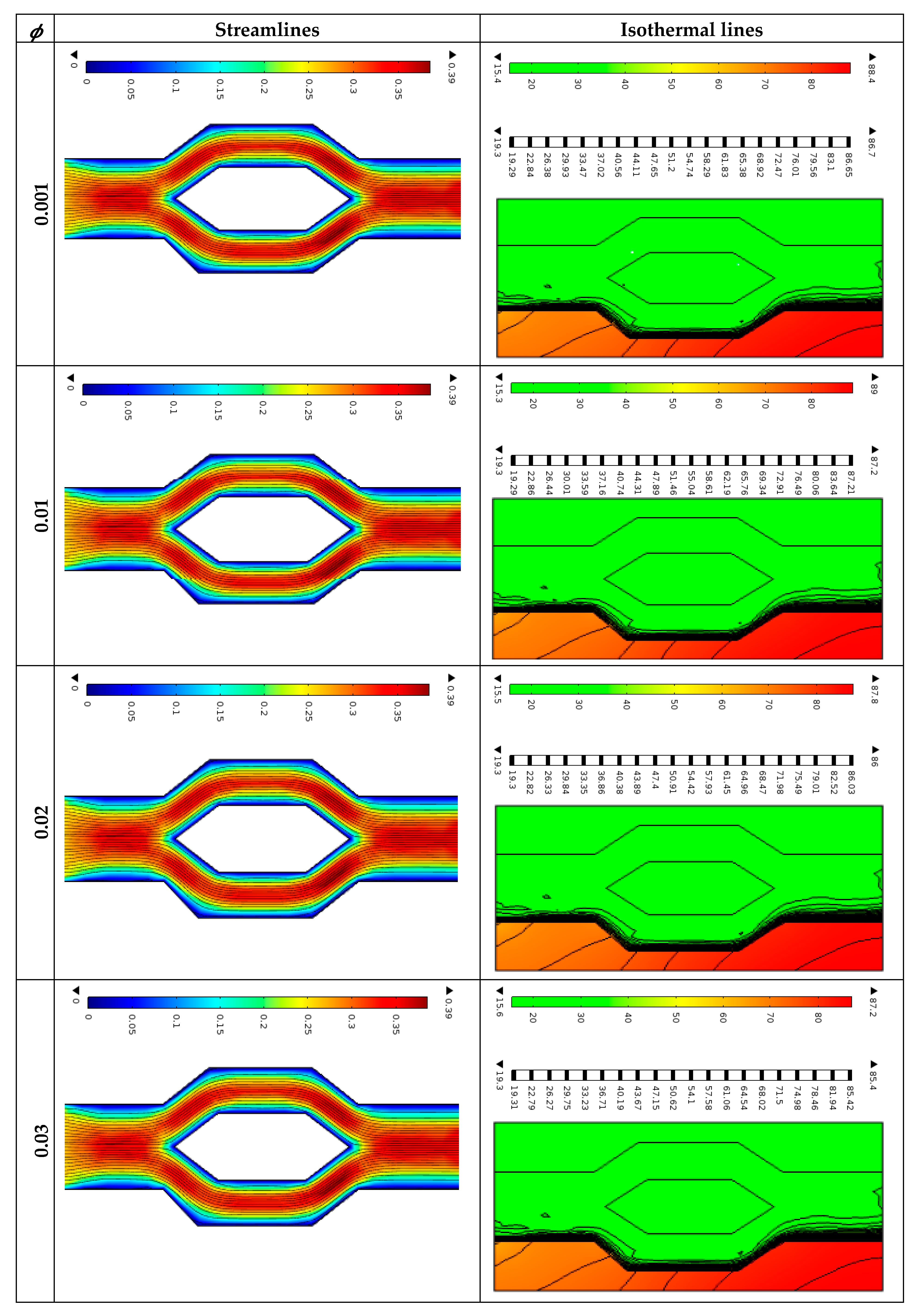 Energies 18 01727 g009a
