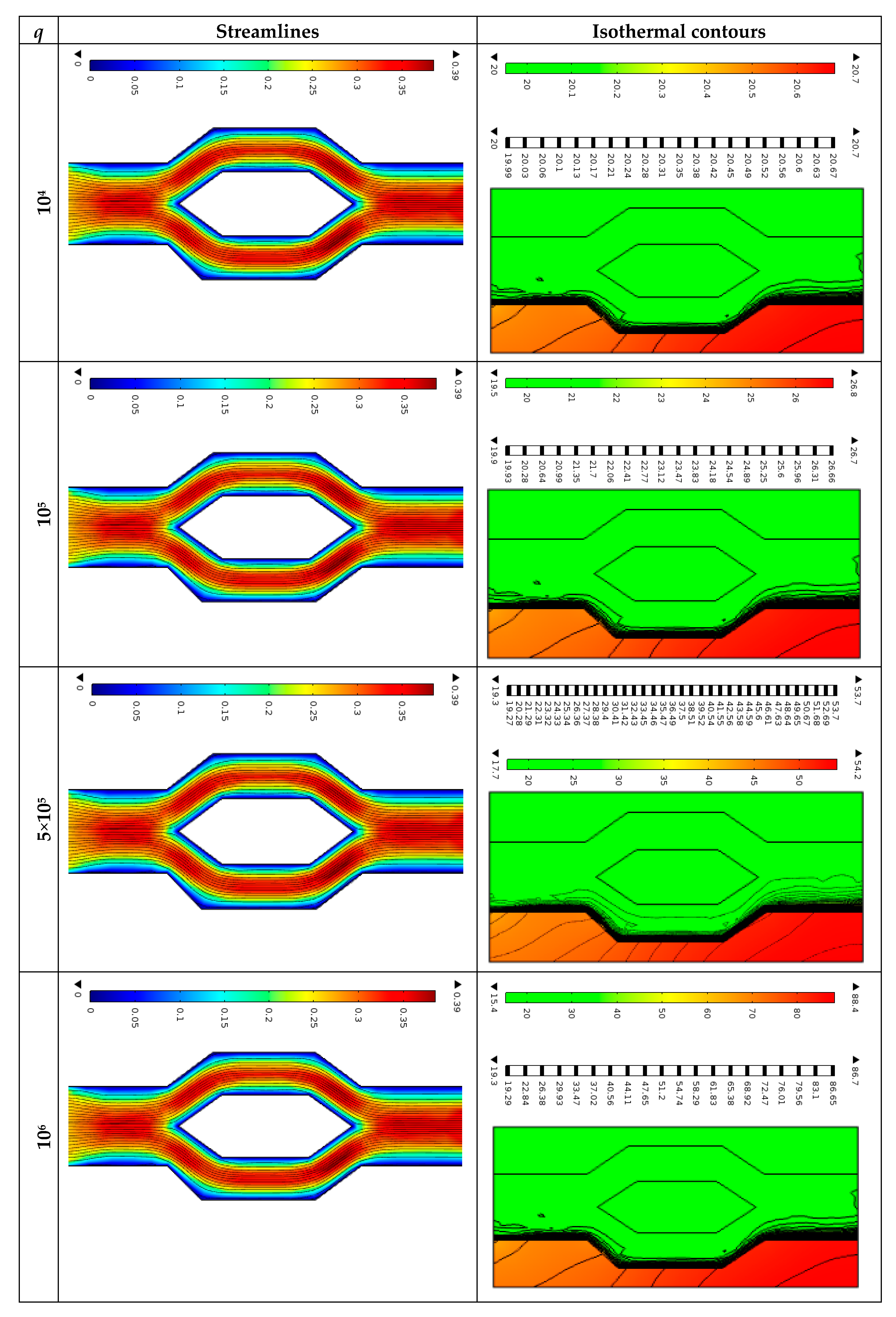 Energies 18 01727 g010