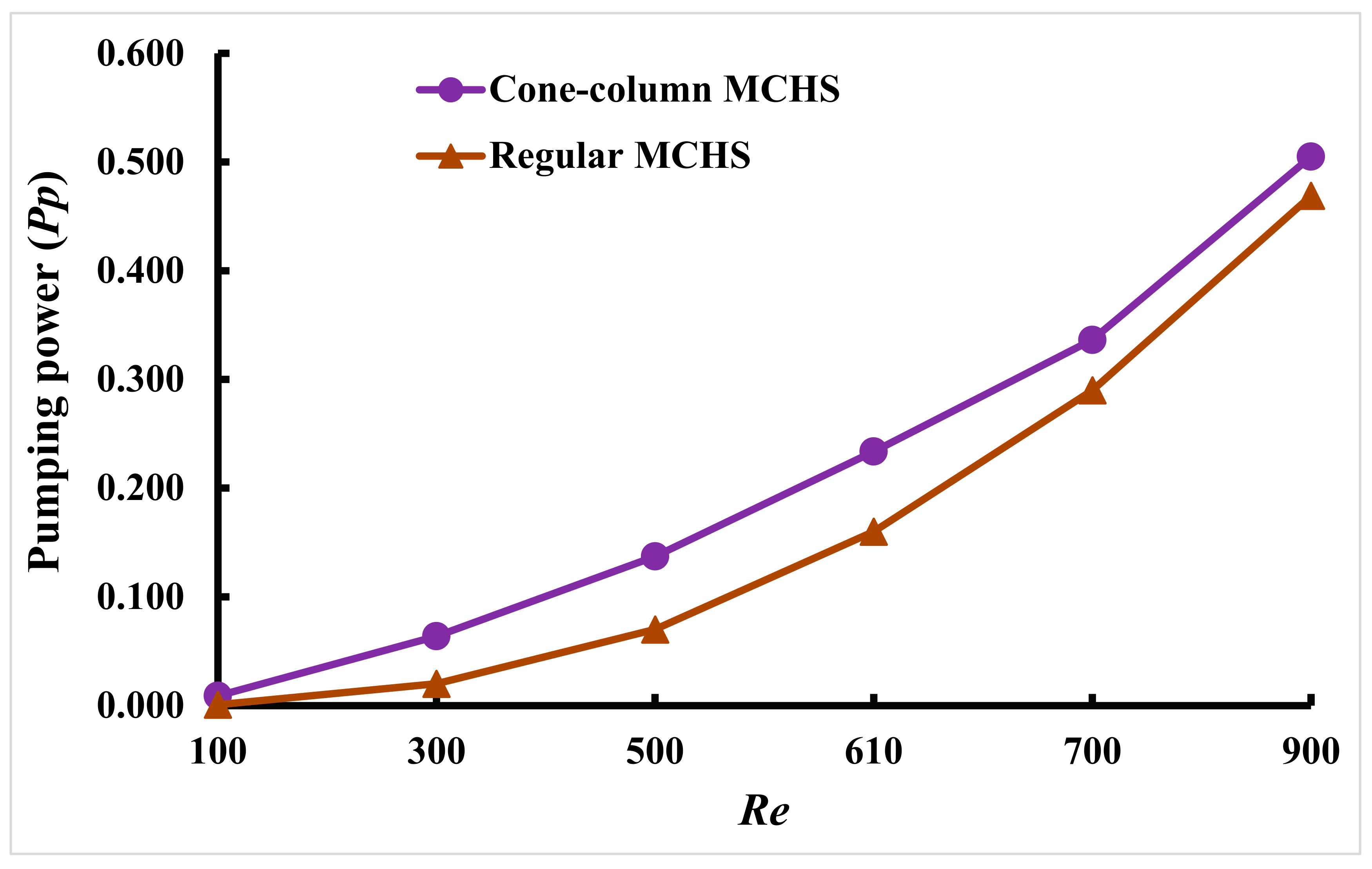 Energies 18 01727 g013