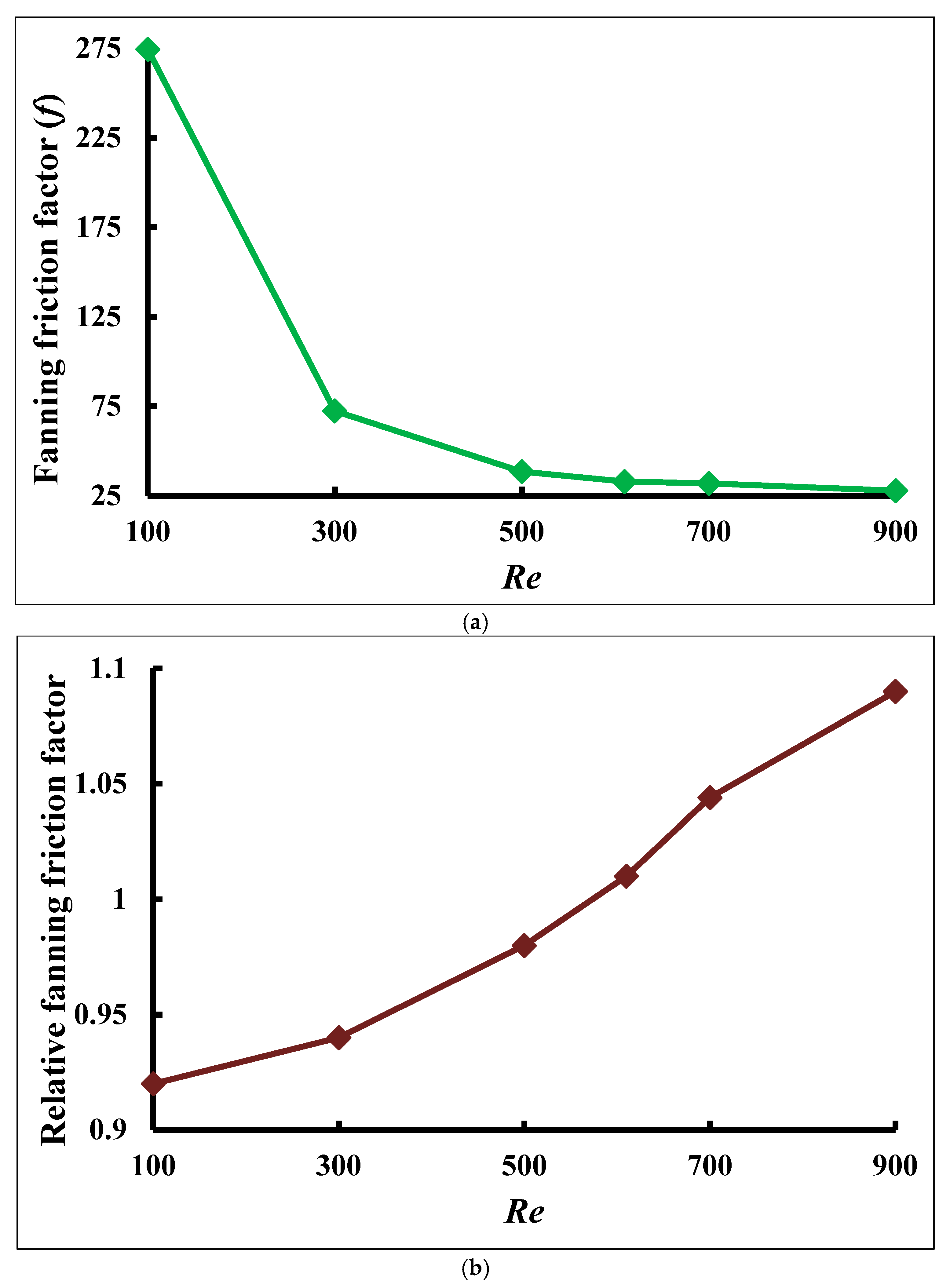 Energies 18 01727 g015