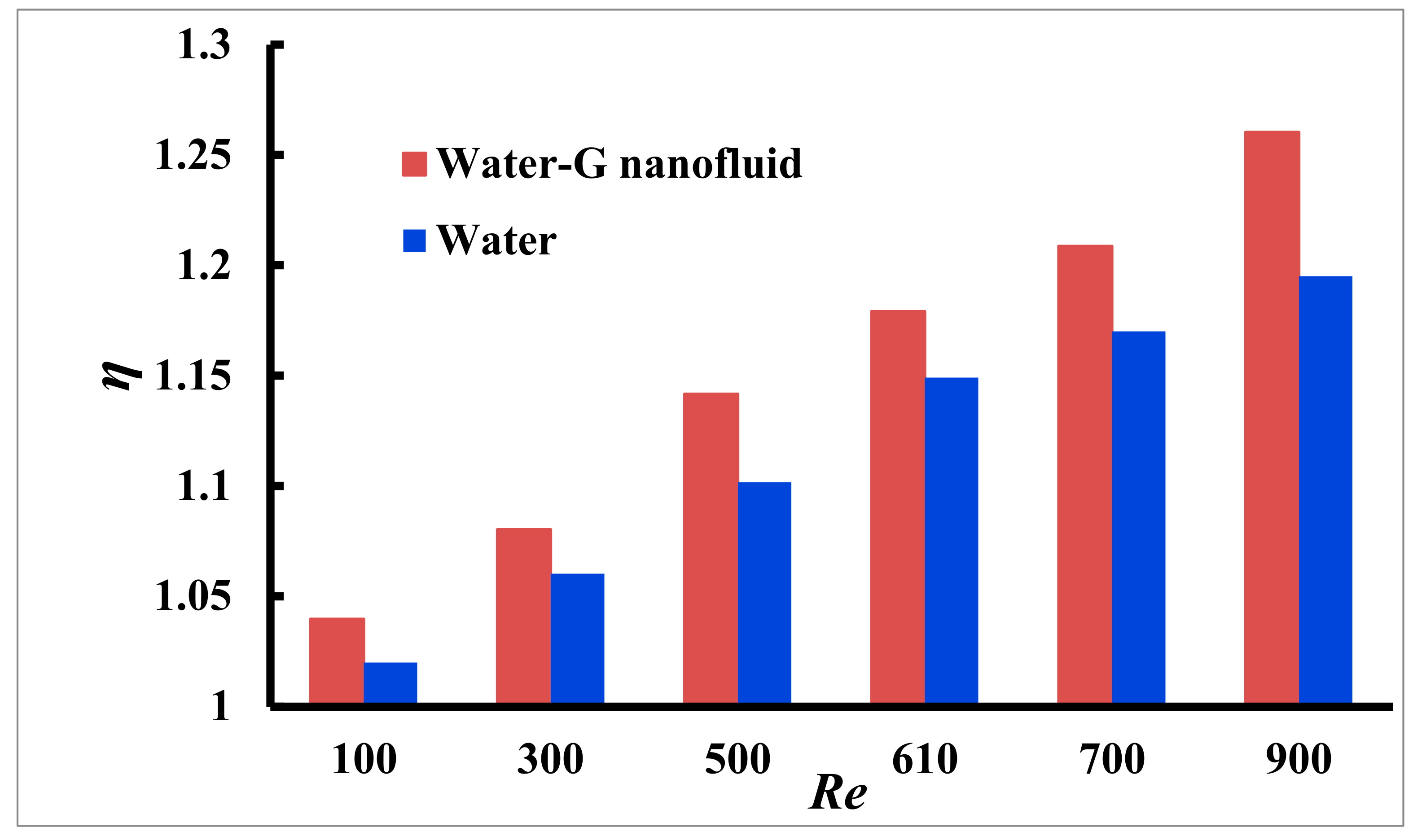 Energies 18 01727 g017