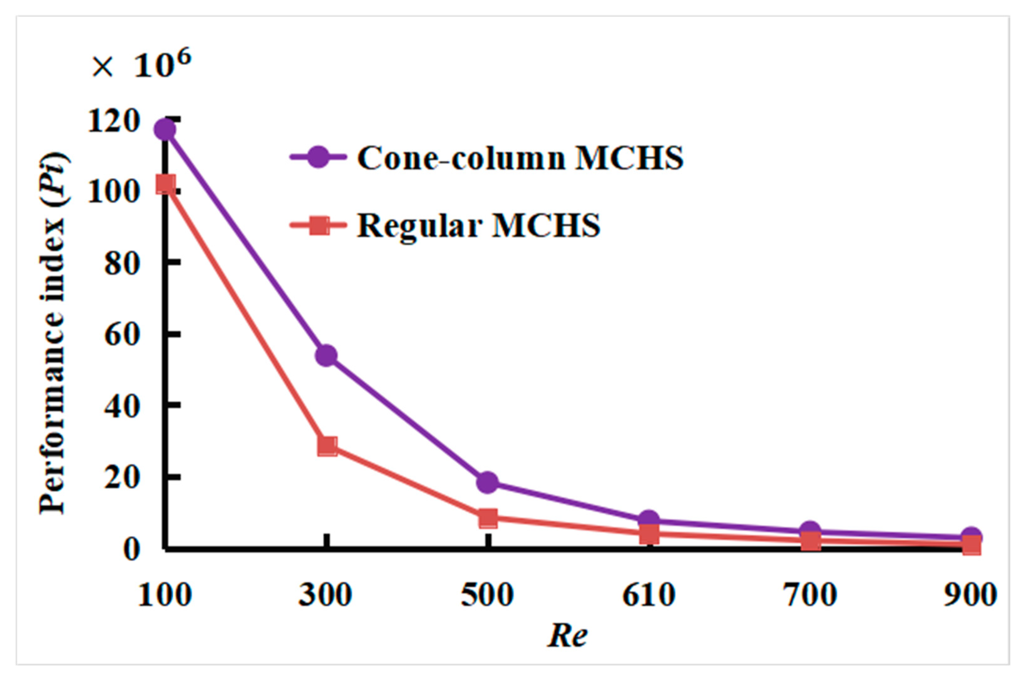 Energies 18 01727 g018