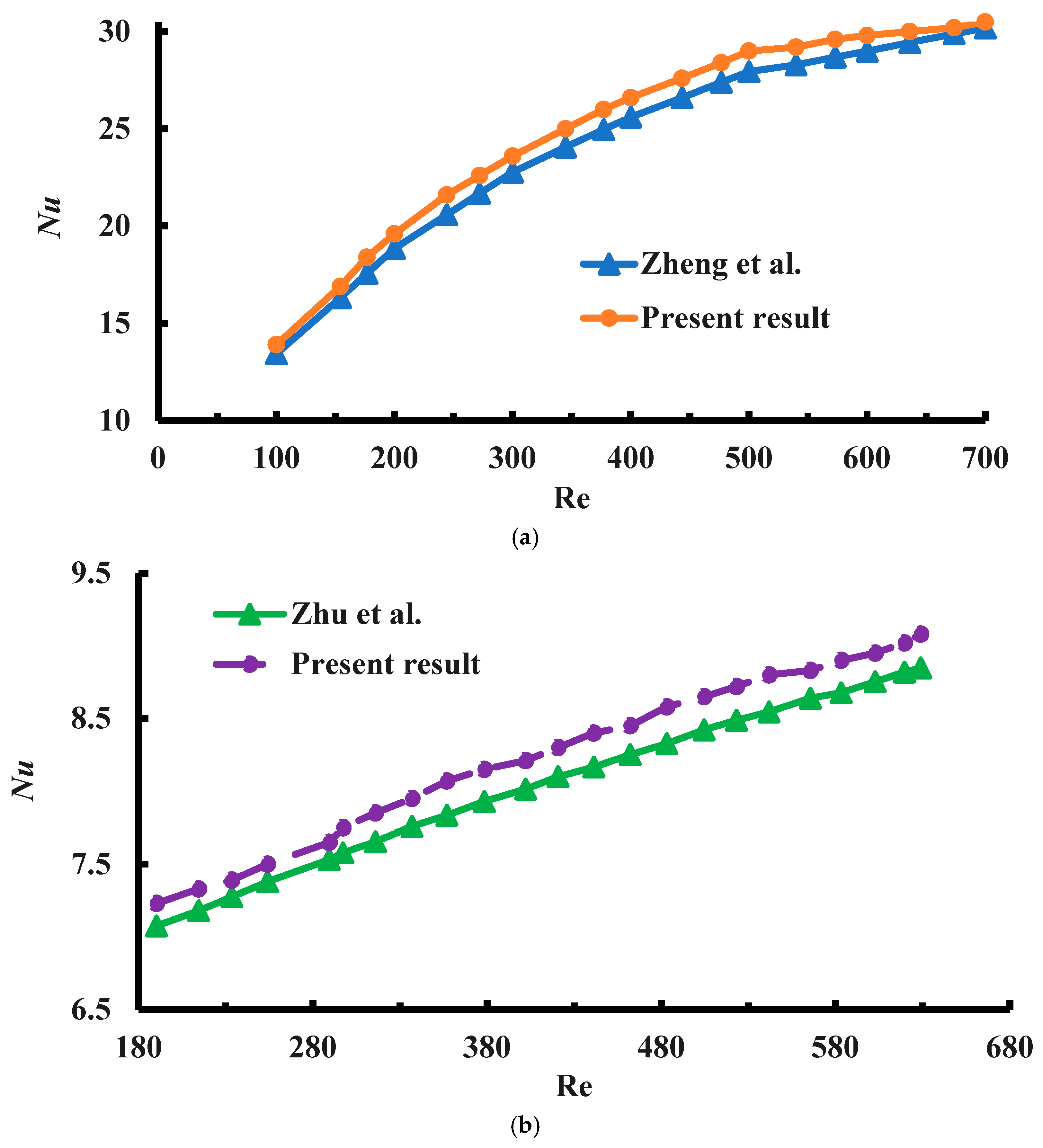 Energies 18 01727 g019