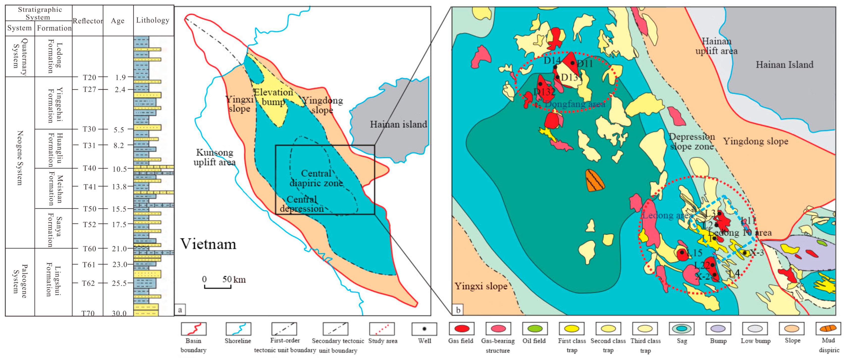 Energies 18 01728 g001