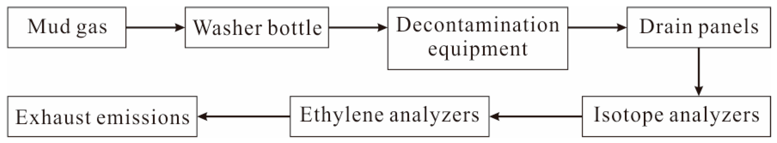 Energies 18 01728 g002