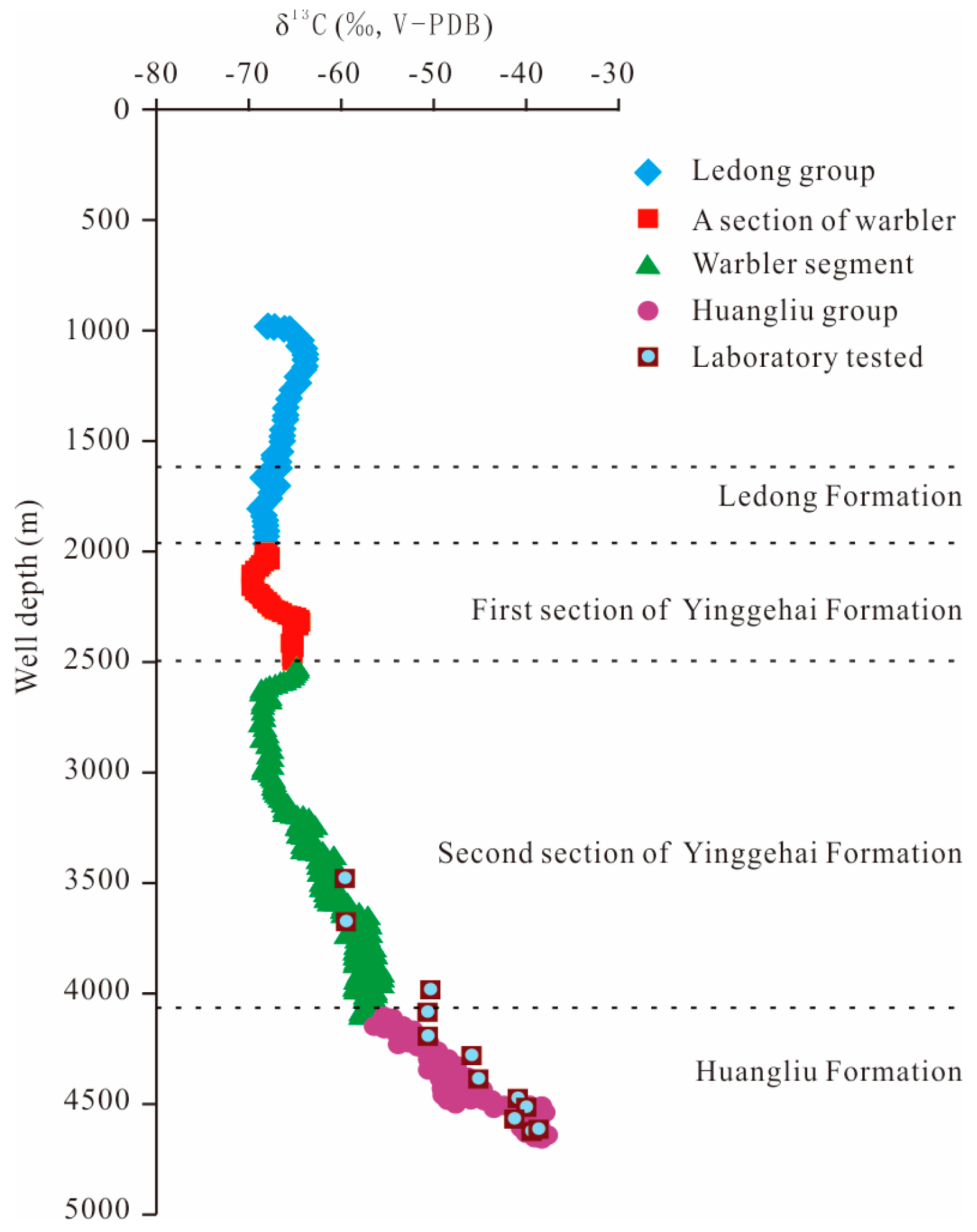Energies 18 01728 g003