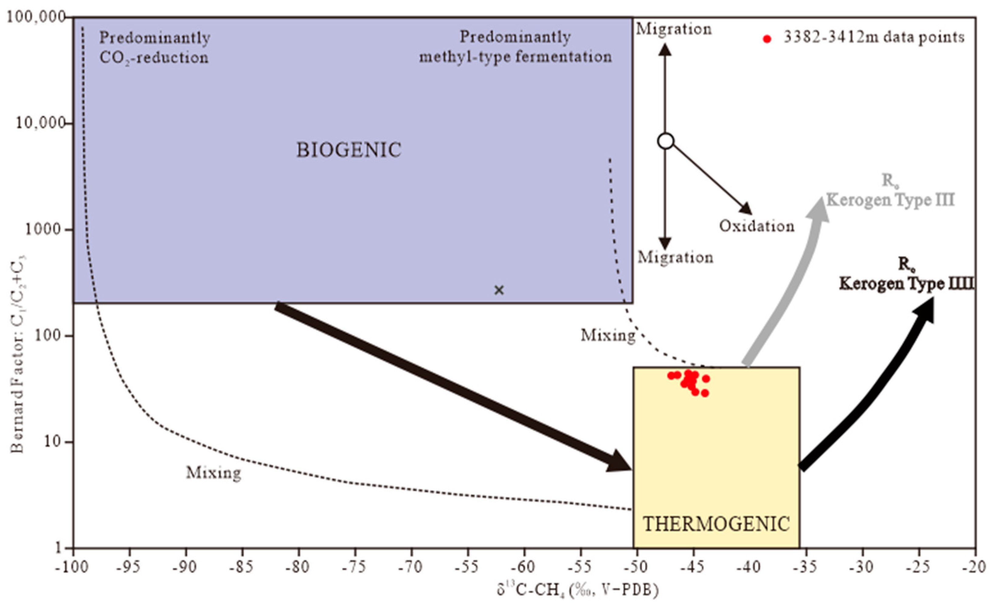 Energies 18 01728 g004