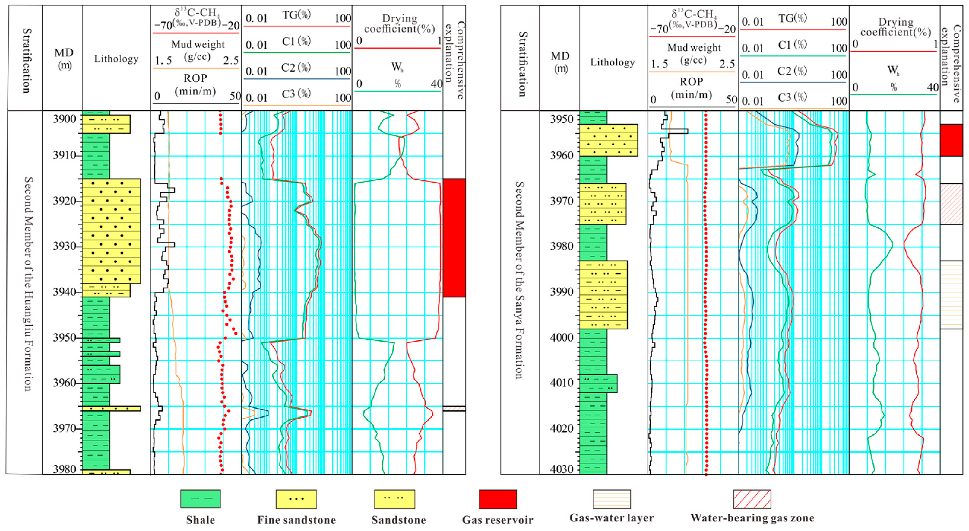 Energies 18 01728 g006