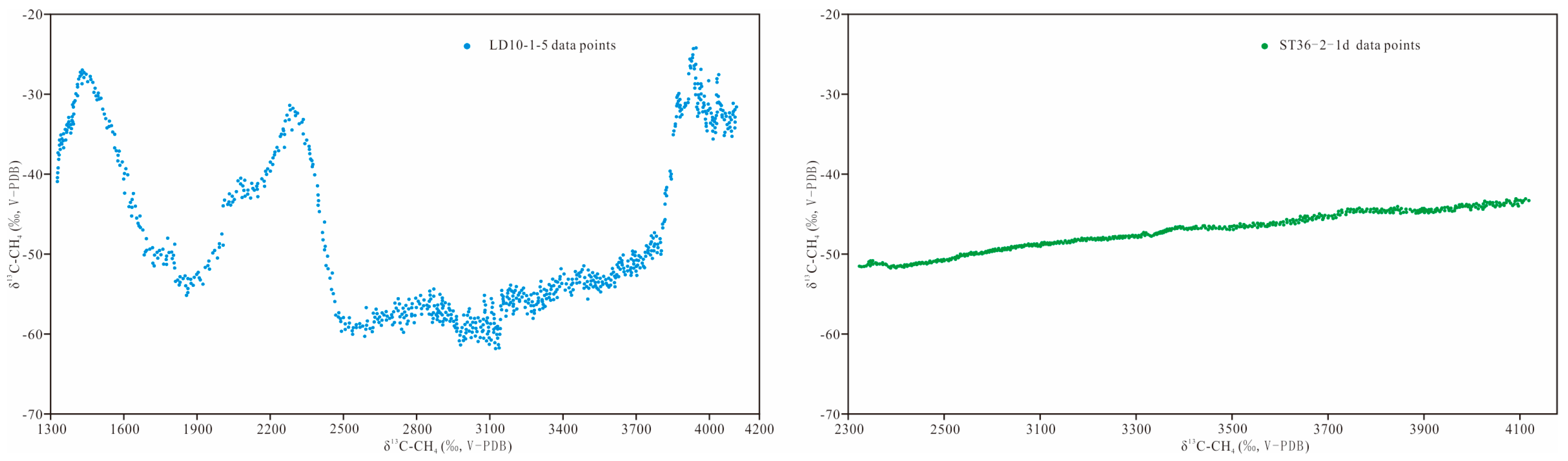 Energies 18 01728 g007