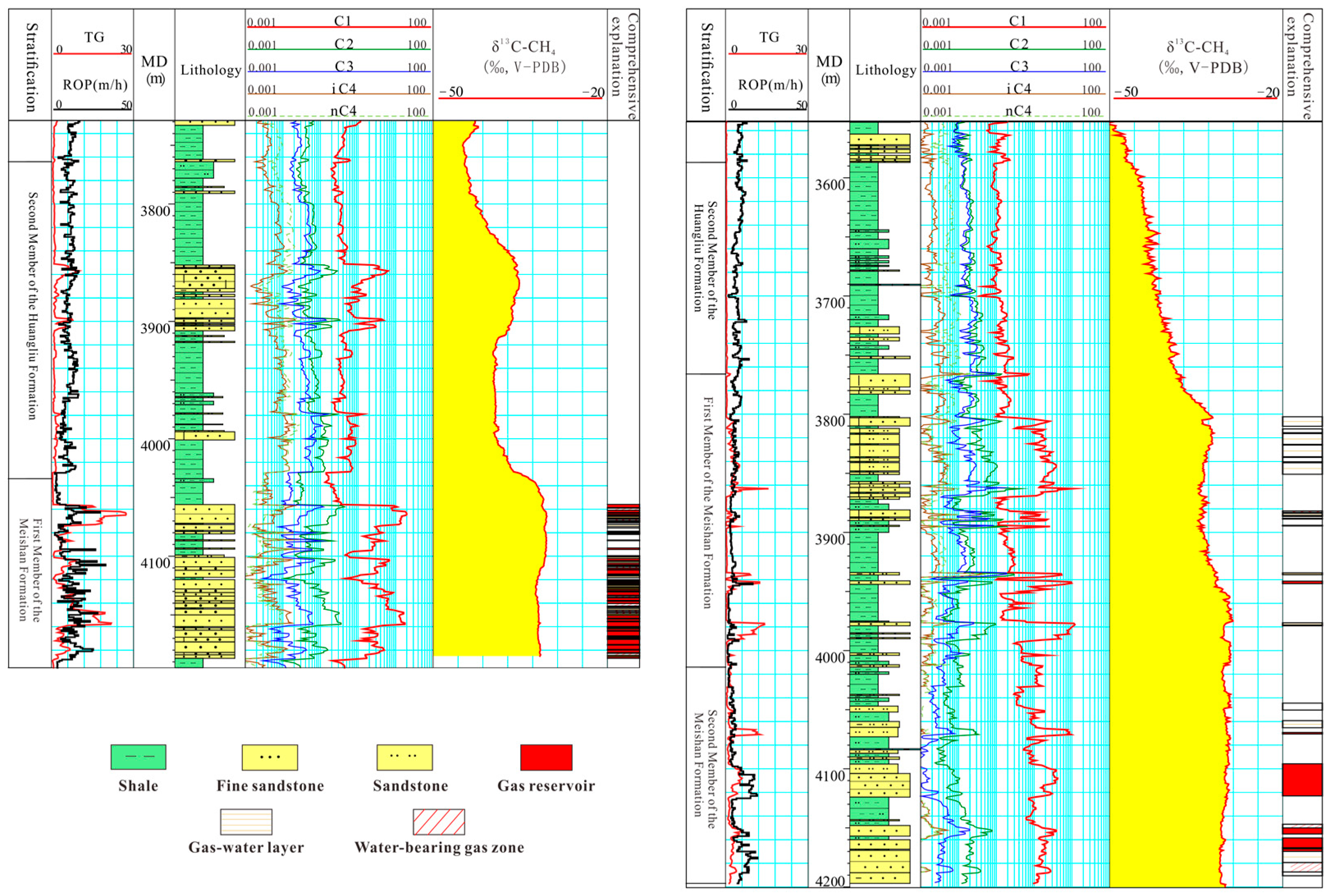 Energies 18 01728 g008