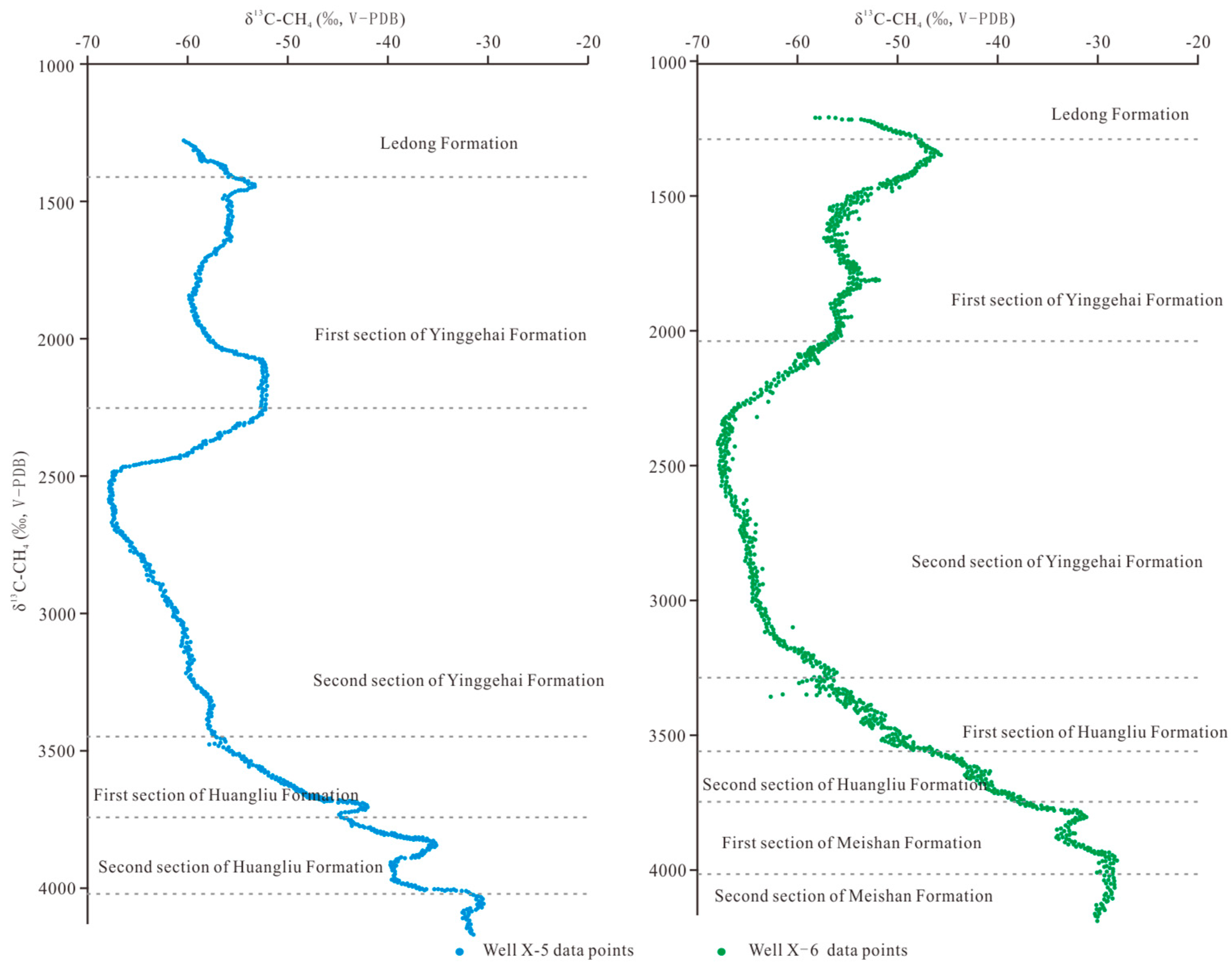 Energies 18 01728 g009