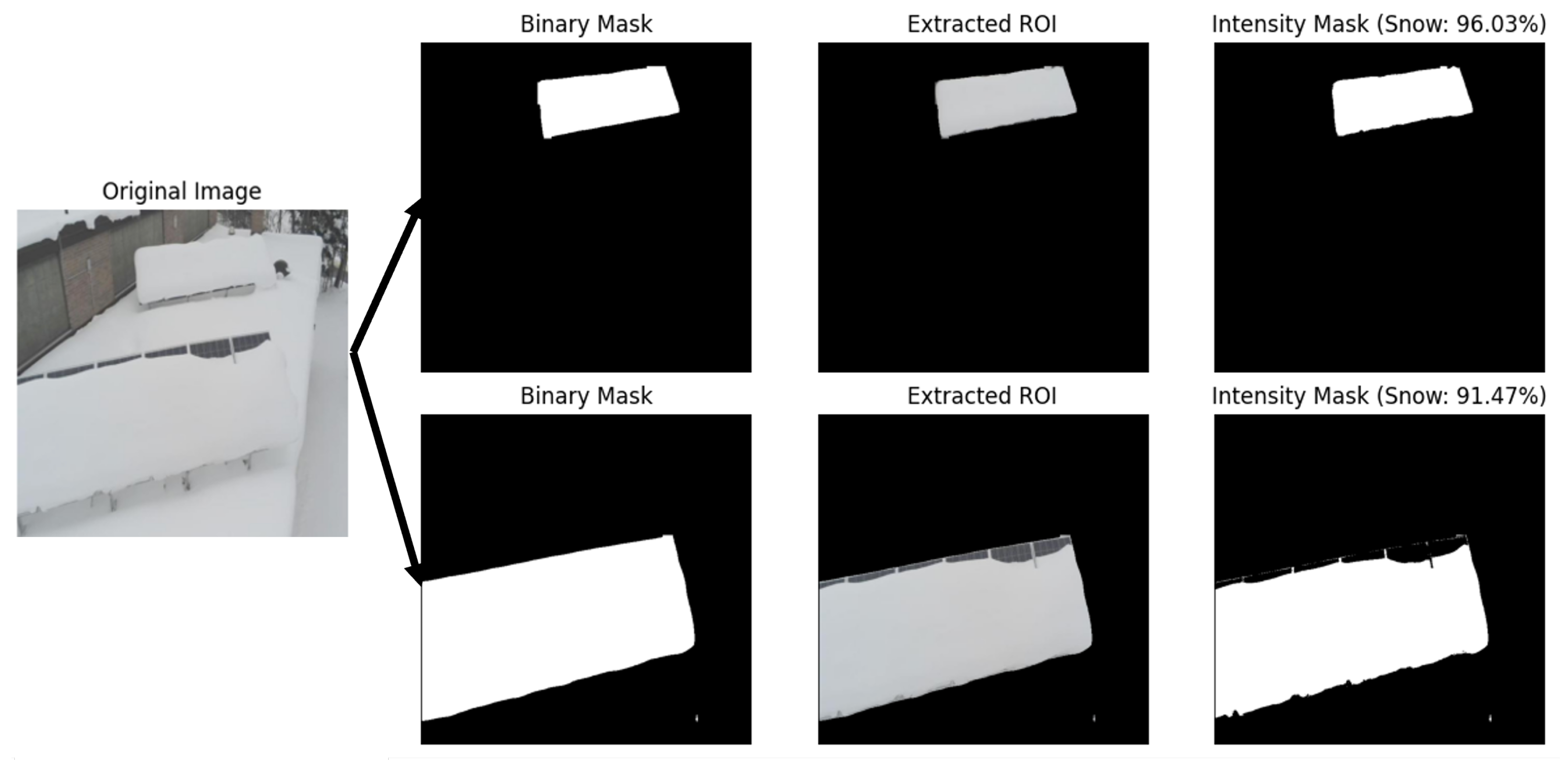 Energies 18 01729 g002