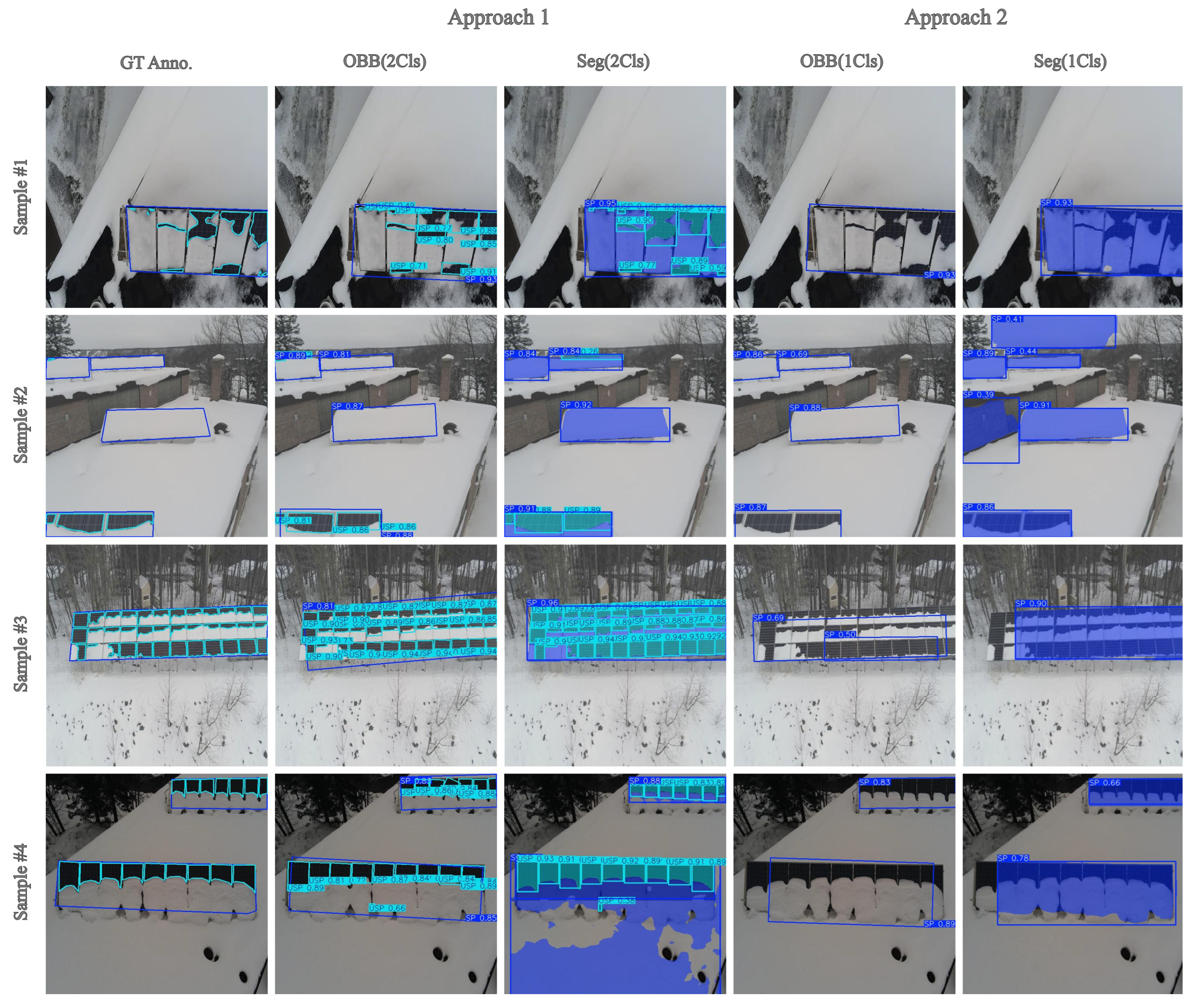 Energies 18 01729 g003