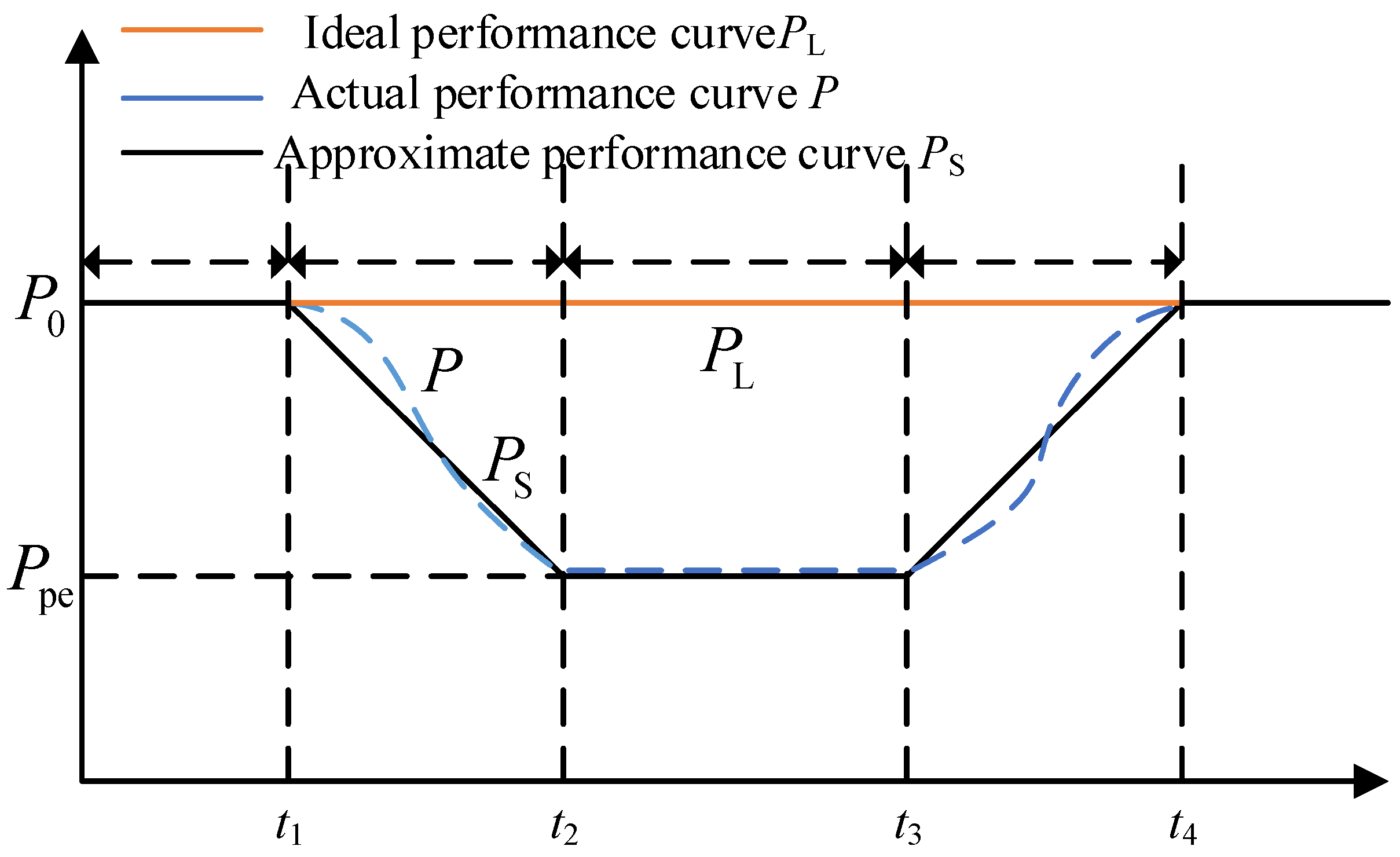 Energies 18 01731 g001