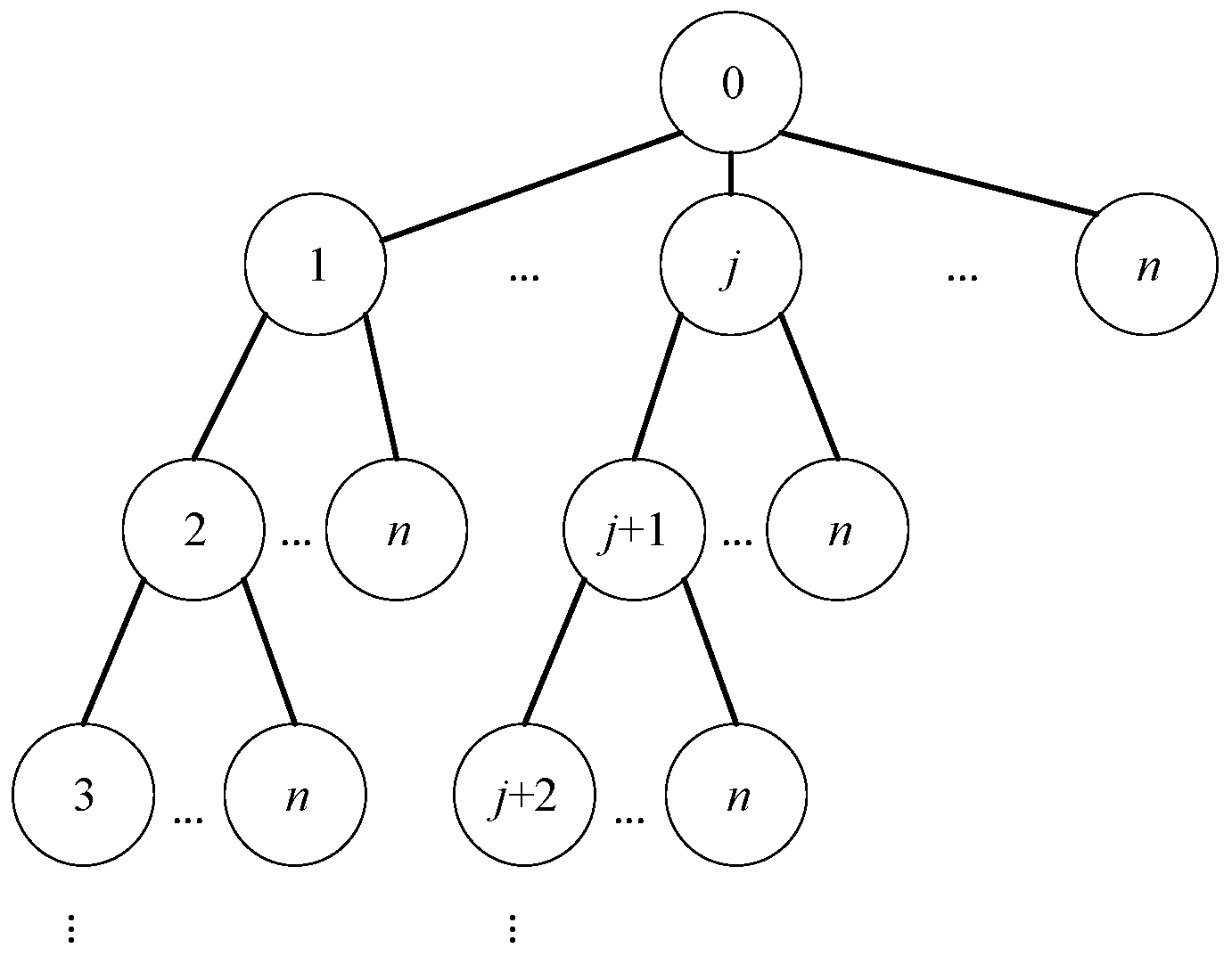 Energies 18 01731 g002