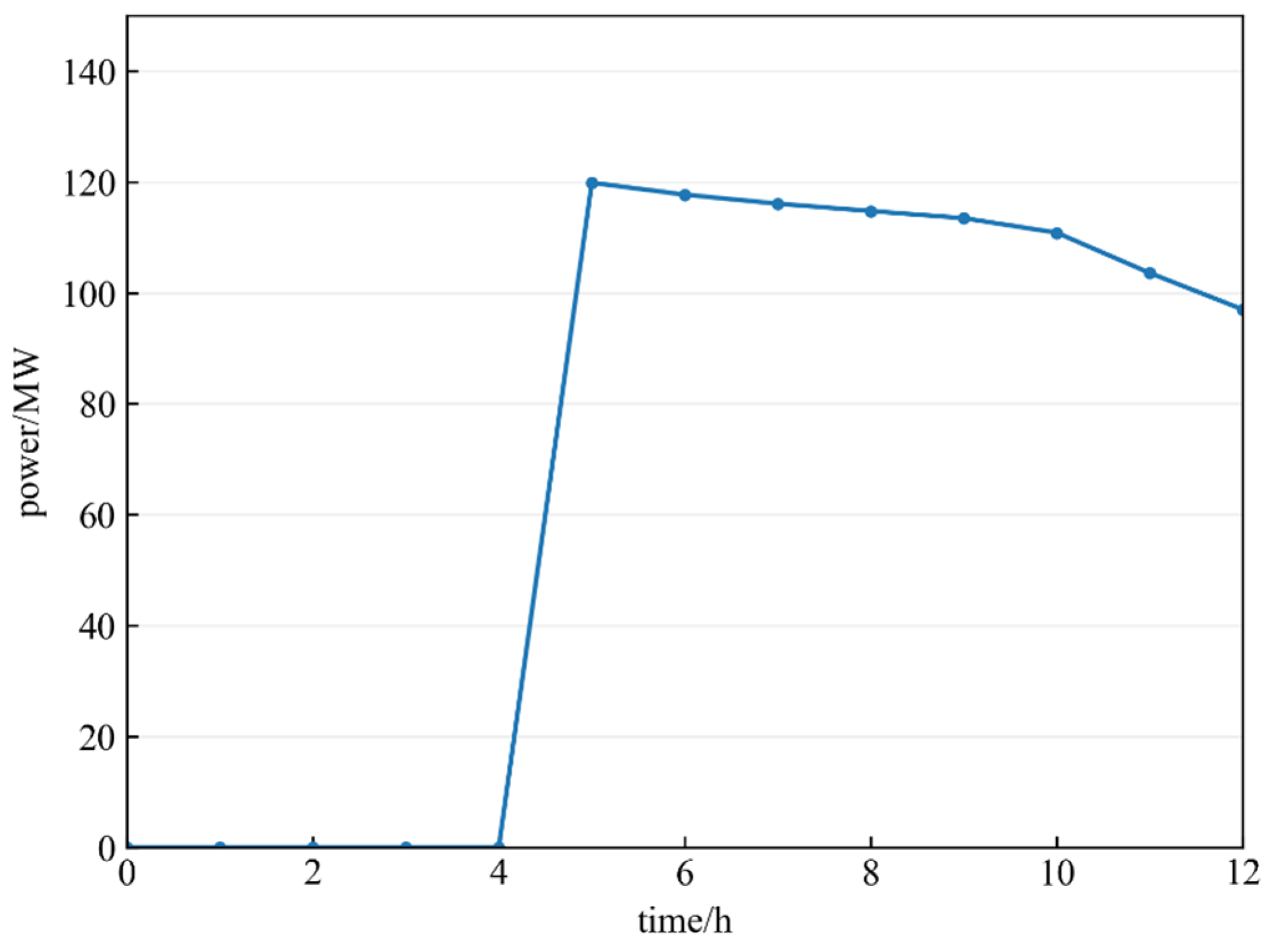 Energies 18 01731 g005