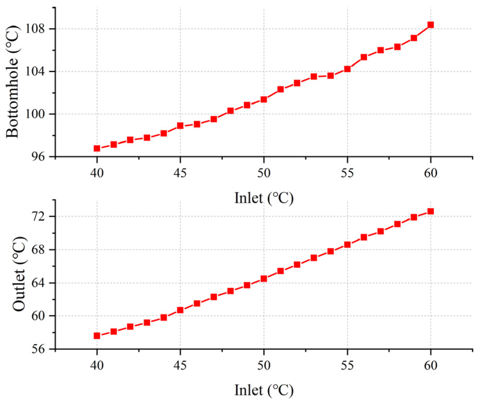 Energies 18 01736 g009