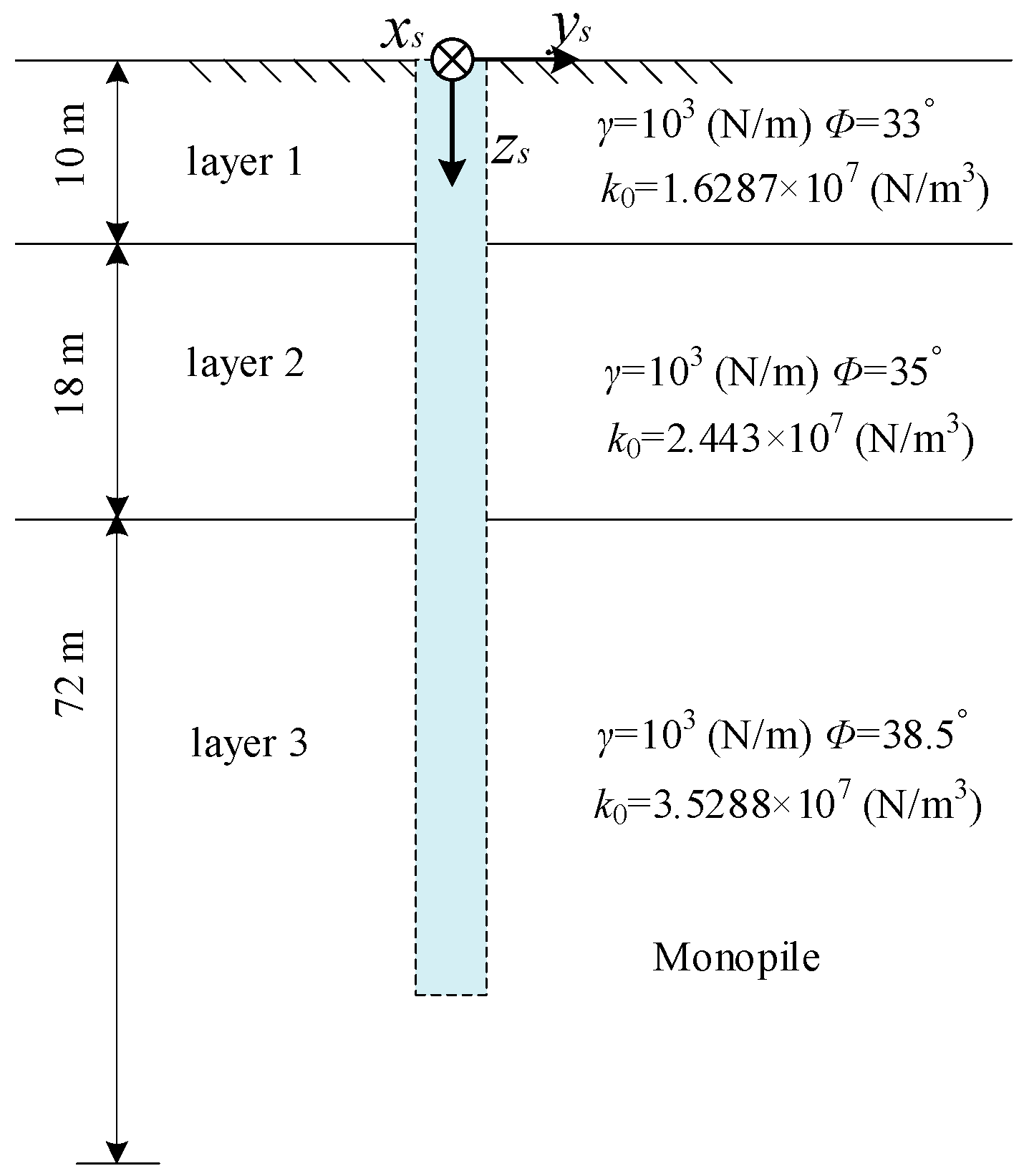 Energies 18 01738 g001