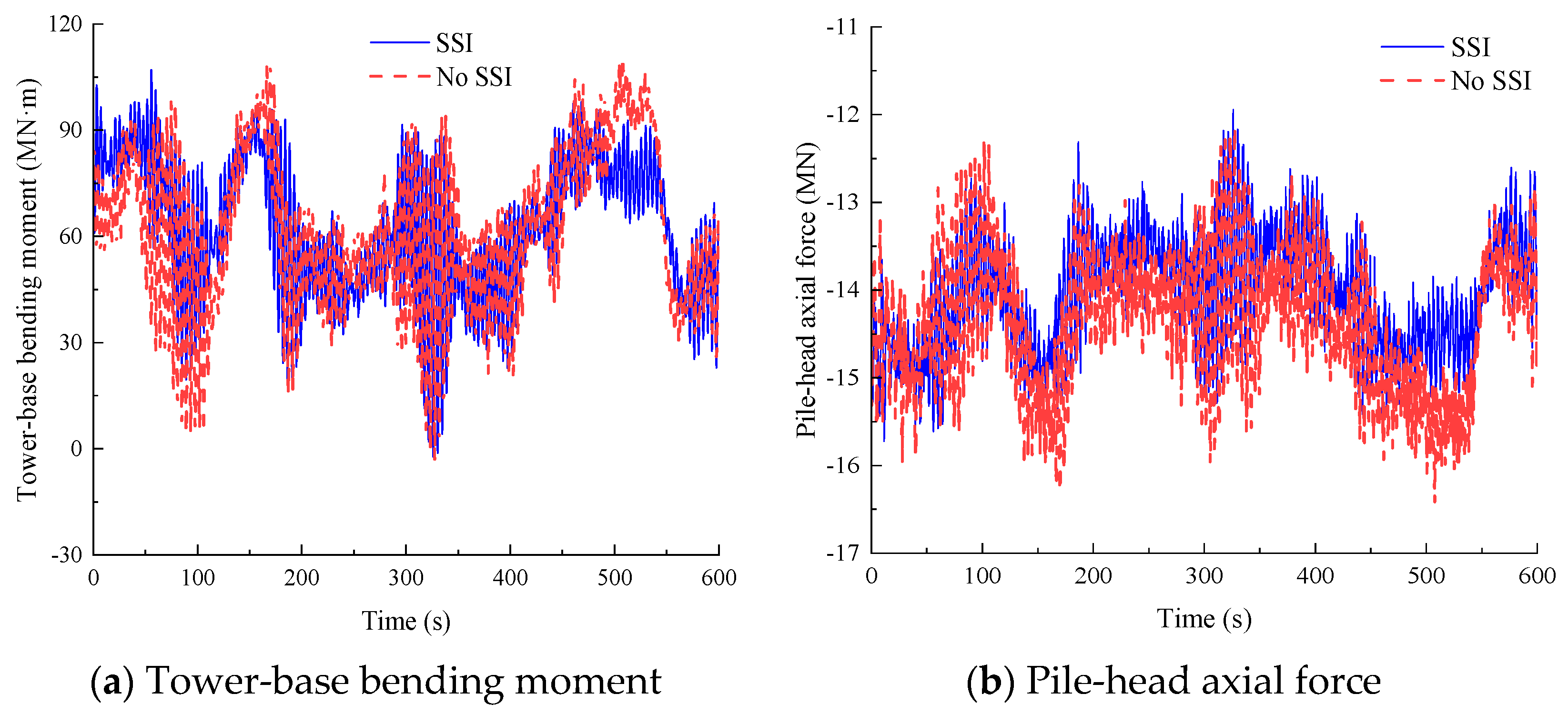 Energies 18 01738 g007