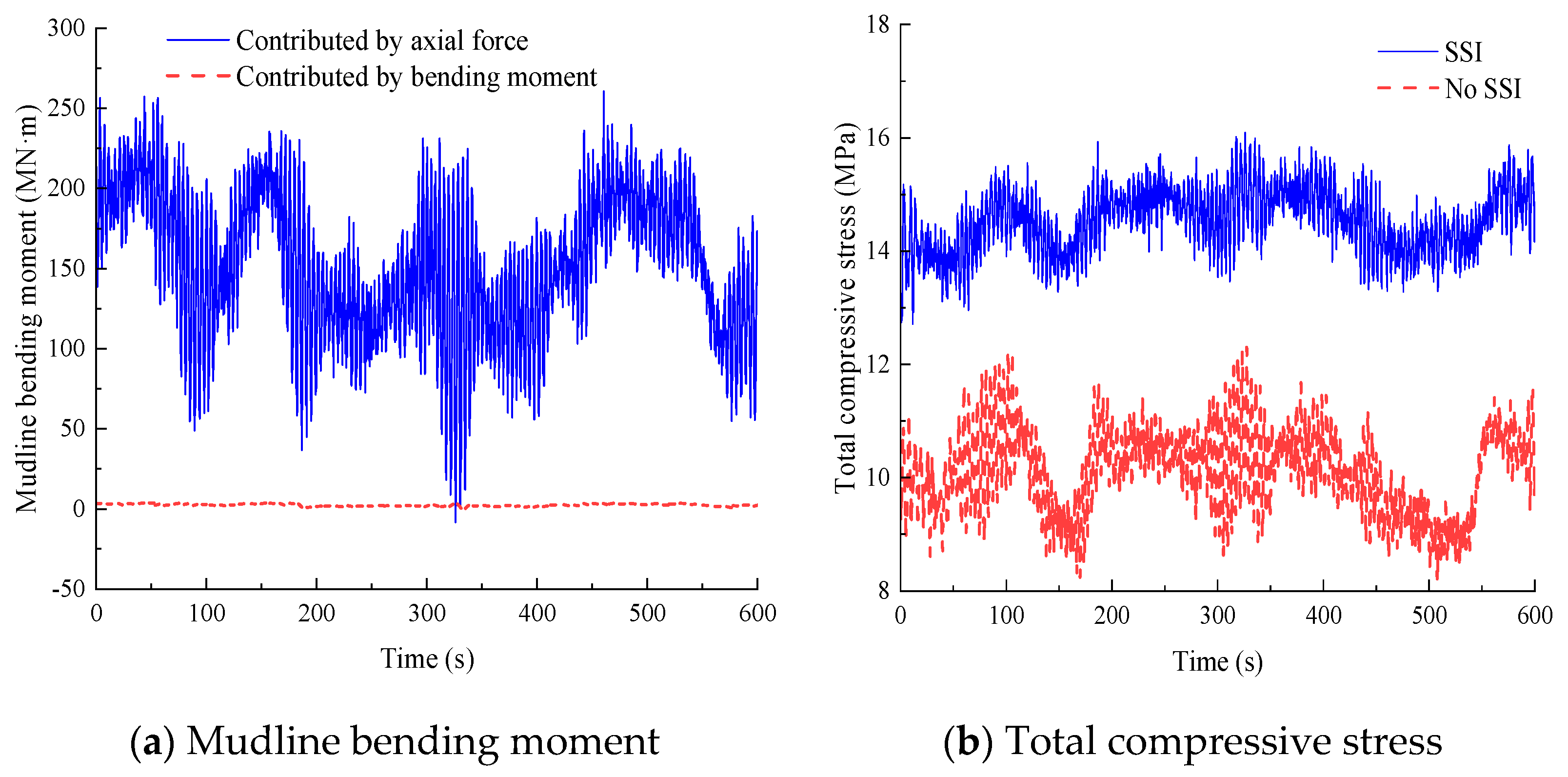Energies 18 01738 g008