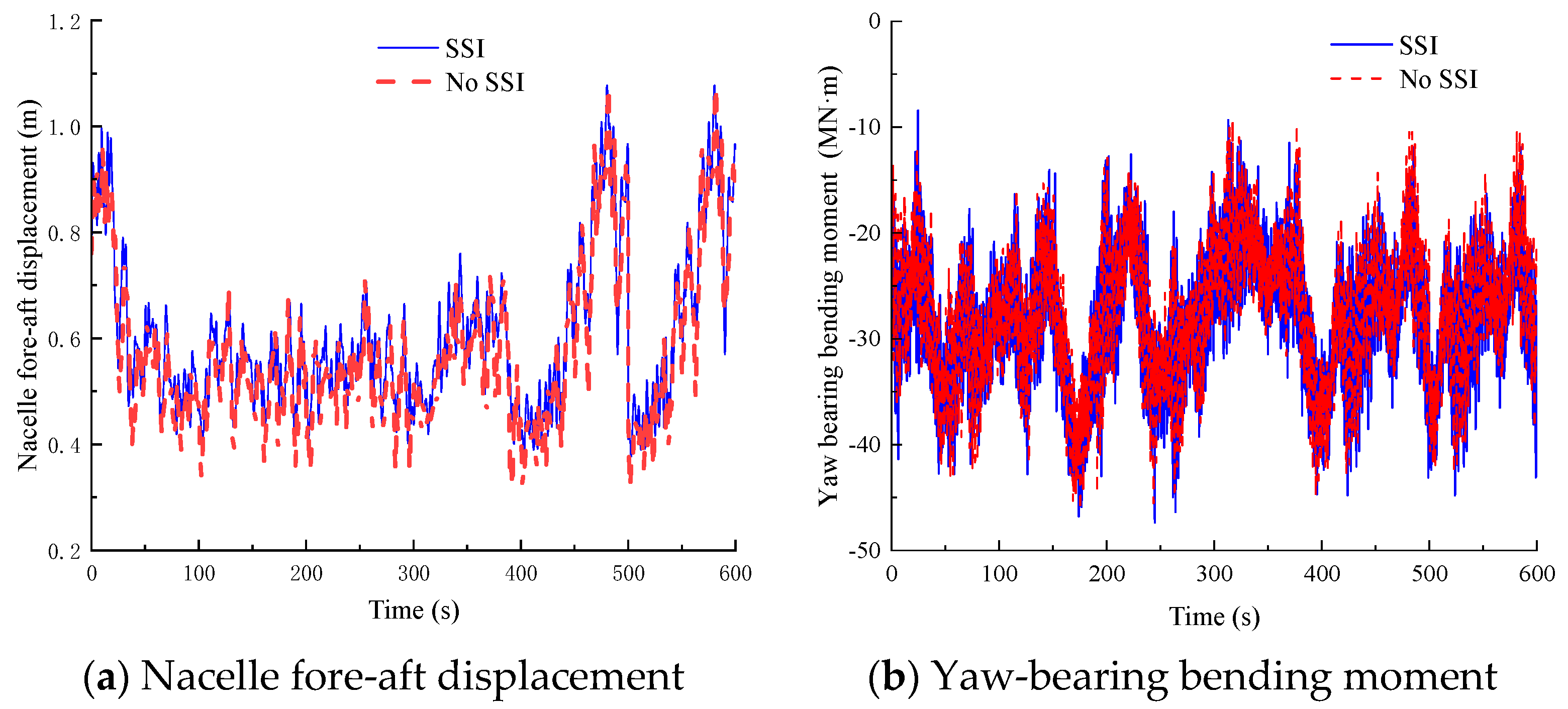 Energies 18 01738 g010