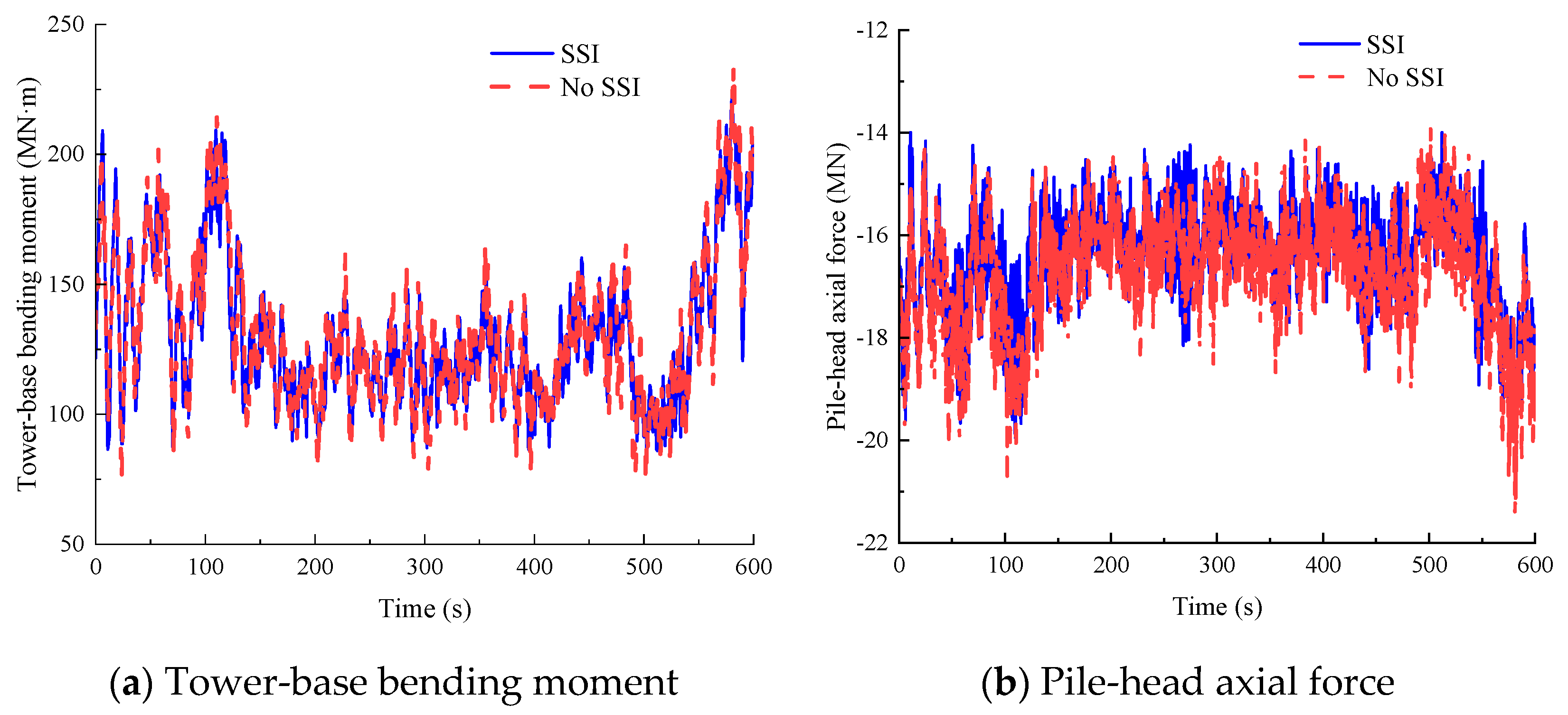 Energies 18 01738 g011