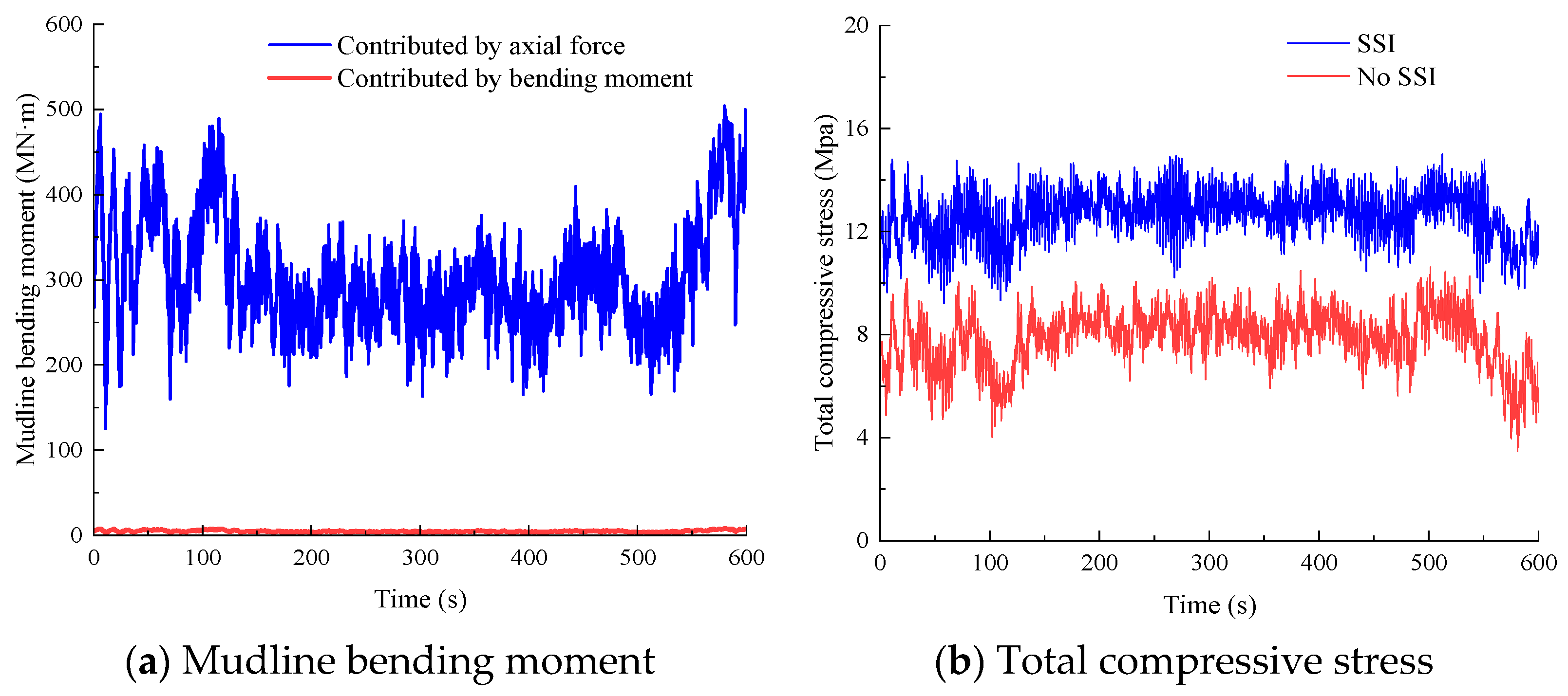 Energies 18 01738 g012