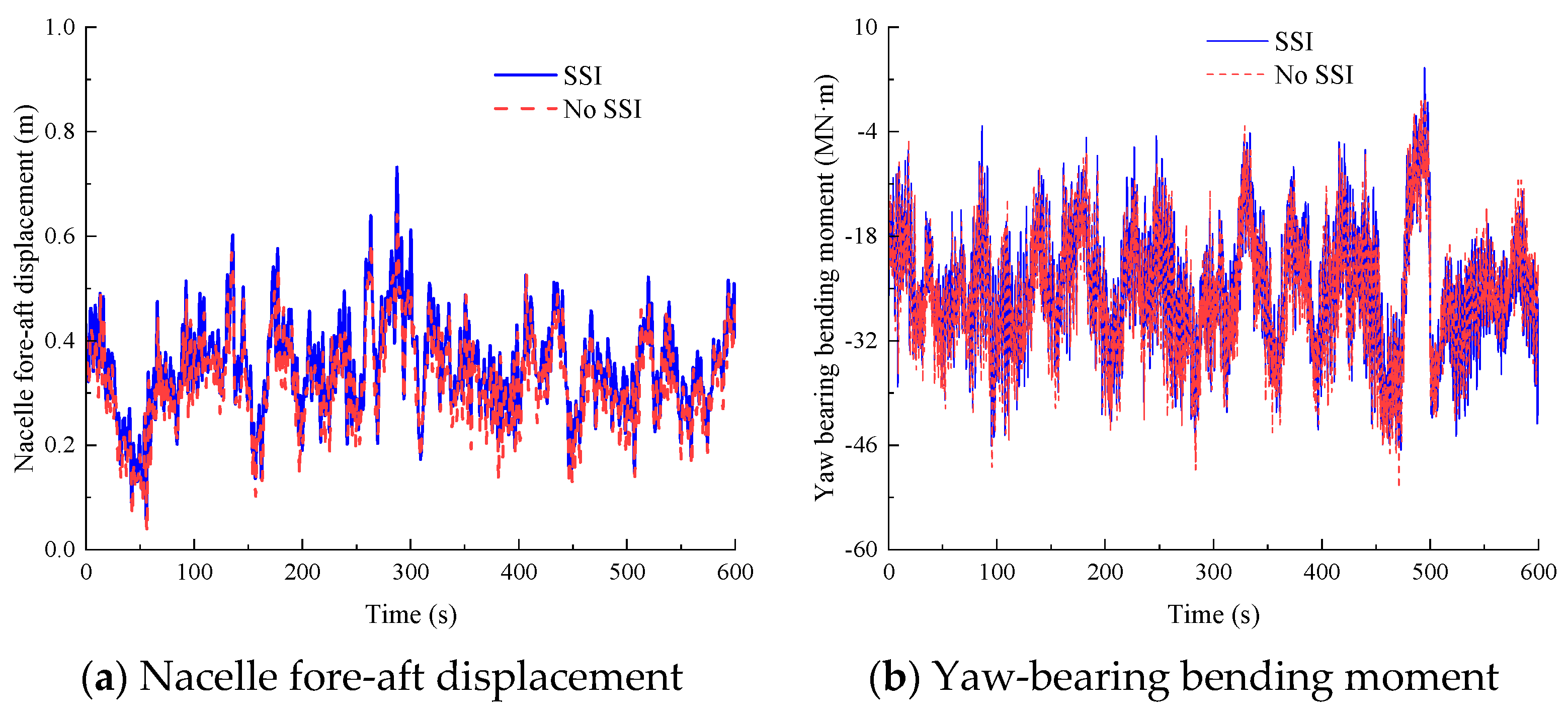 Energies 18 01738 g014