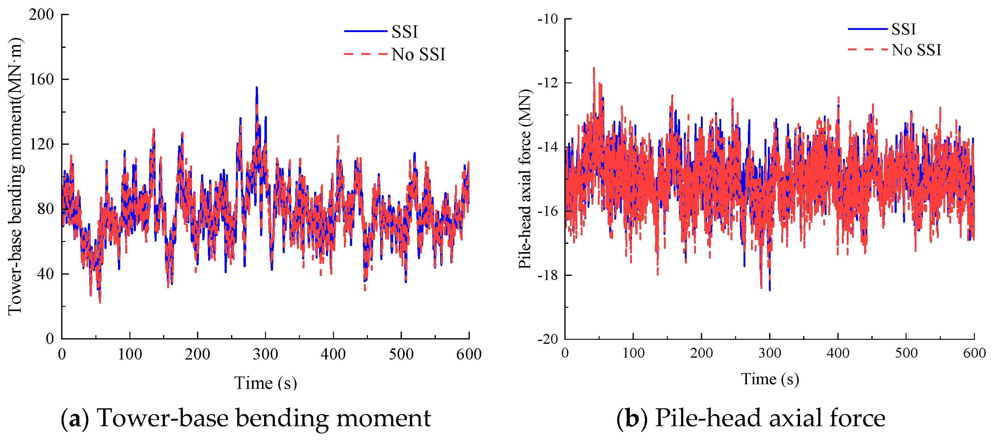 Energies 18 01738 g015