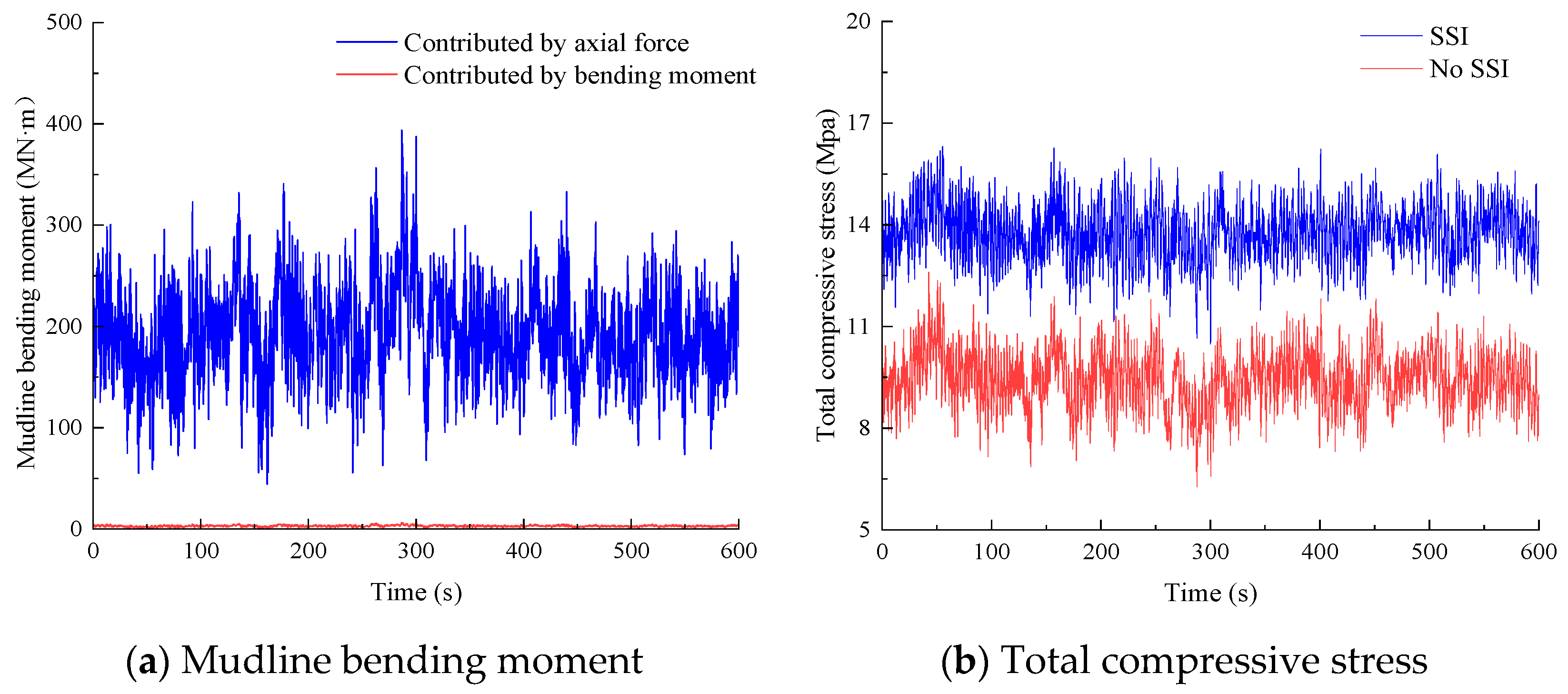 Energies 18 01738 g016