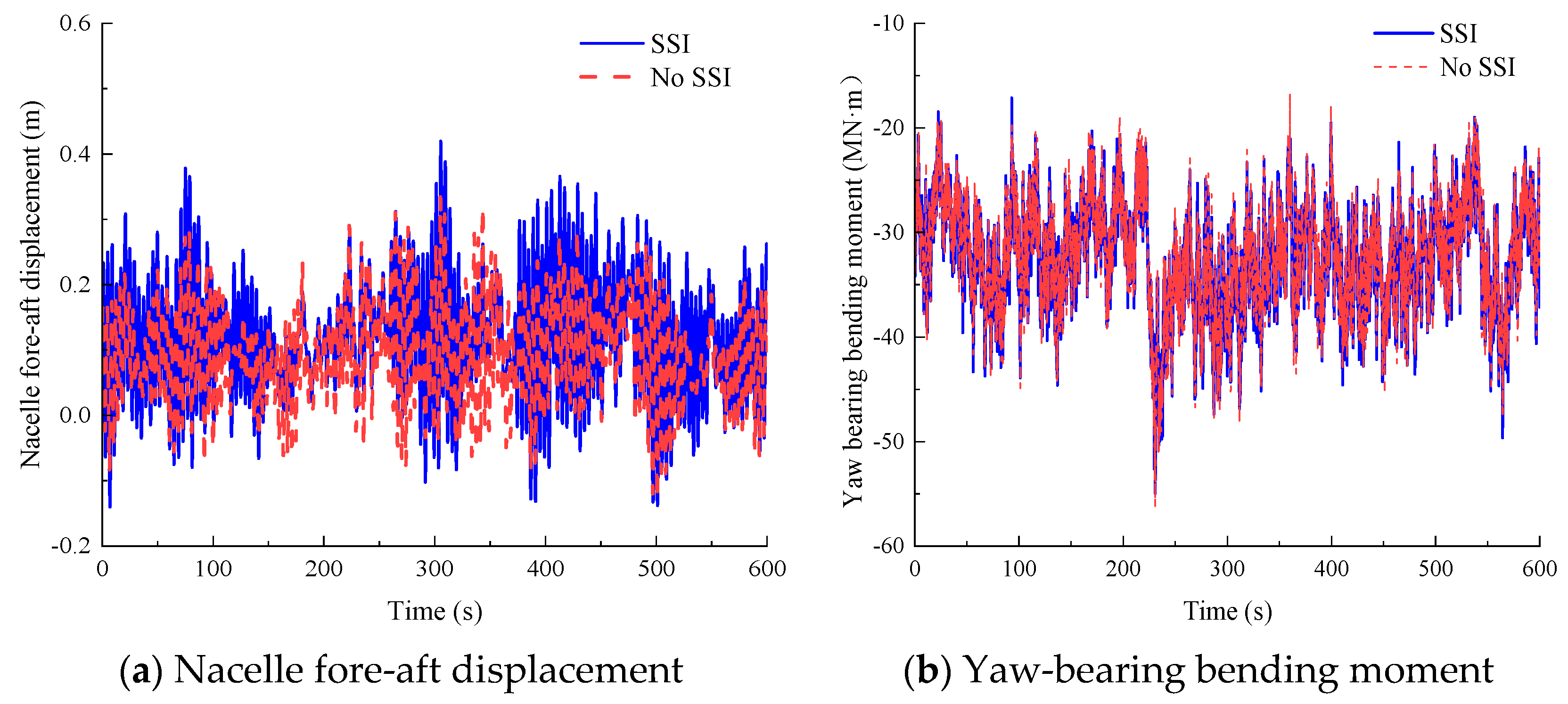 Energies 18 01738 g018