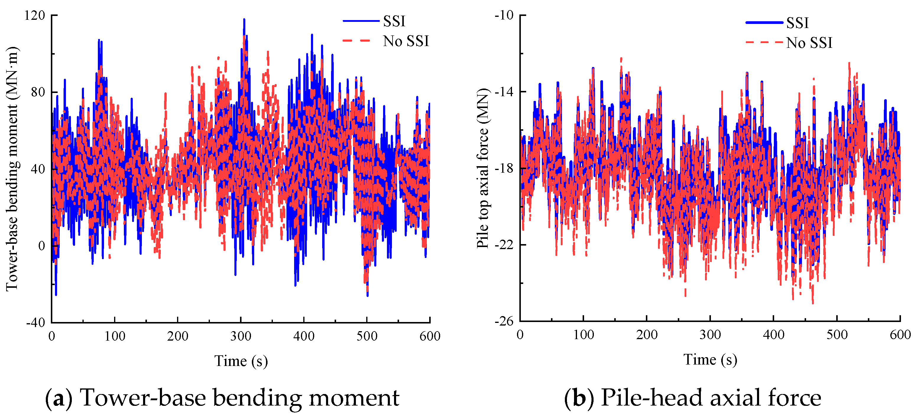 Energies 18 01738 g019
