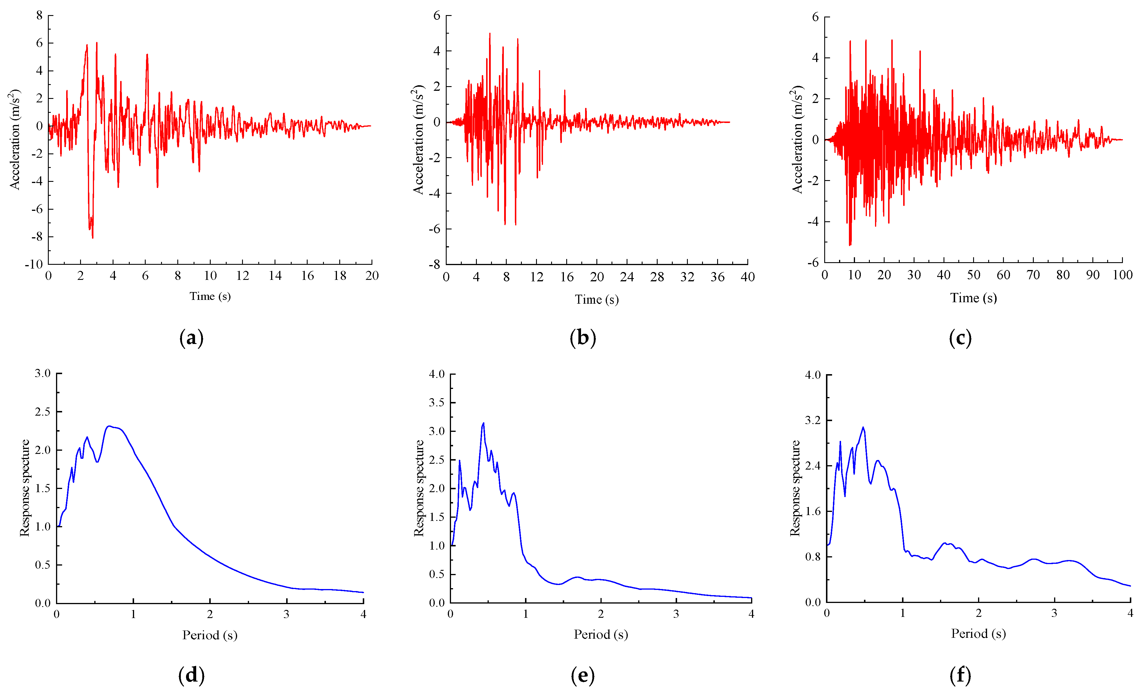 Energies 18 01738 g020