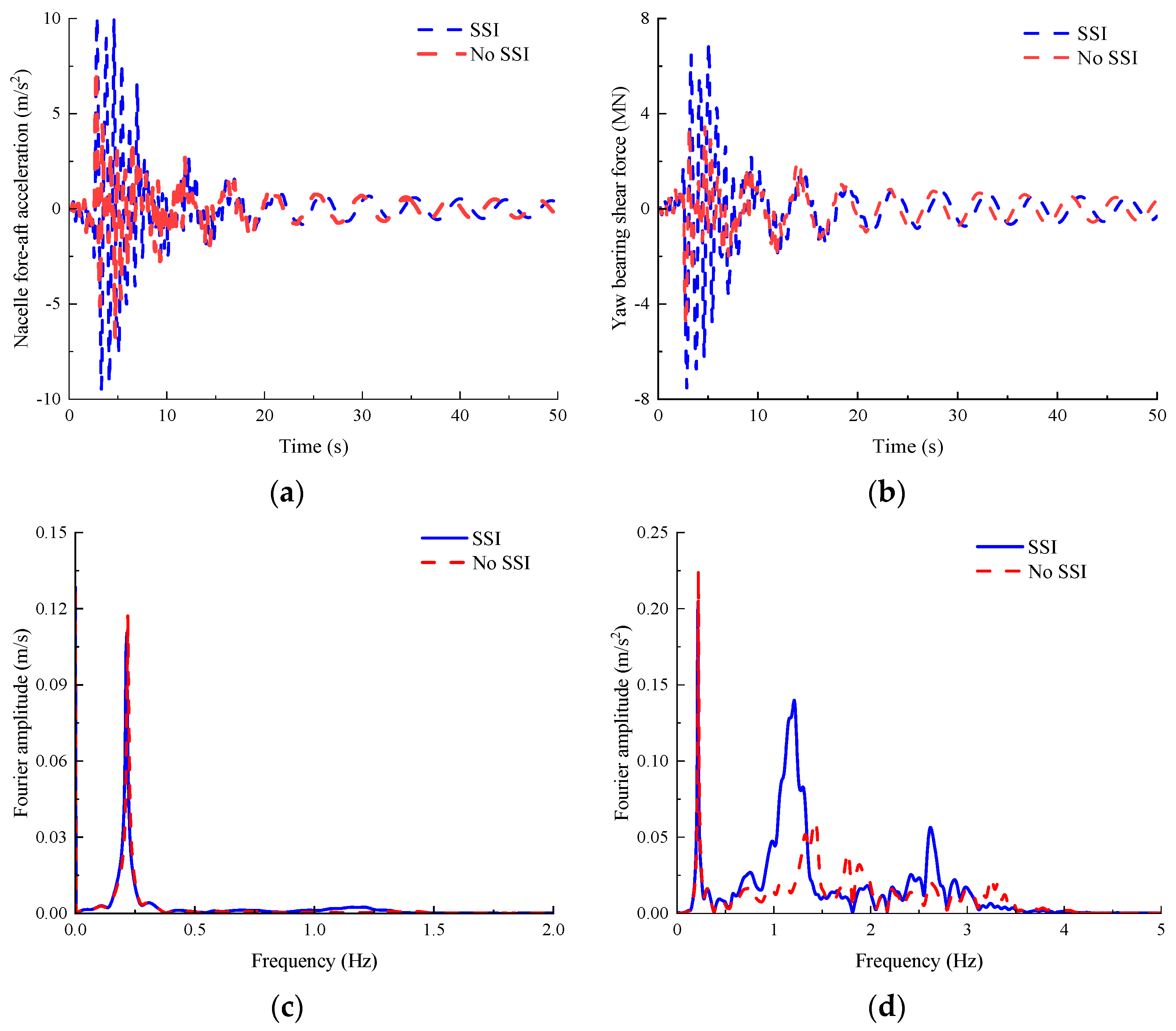 Energies 18 01738 g021