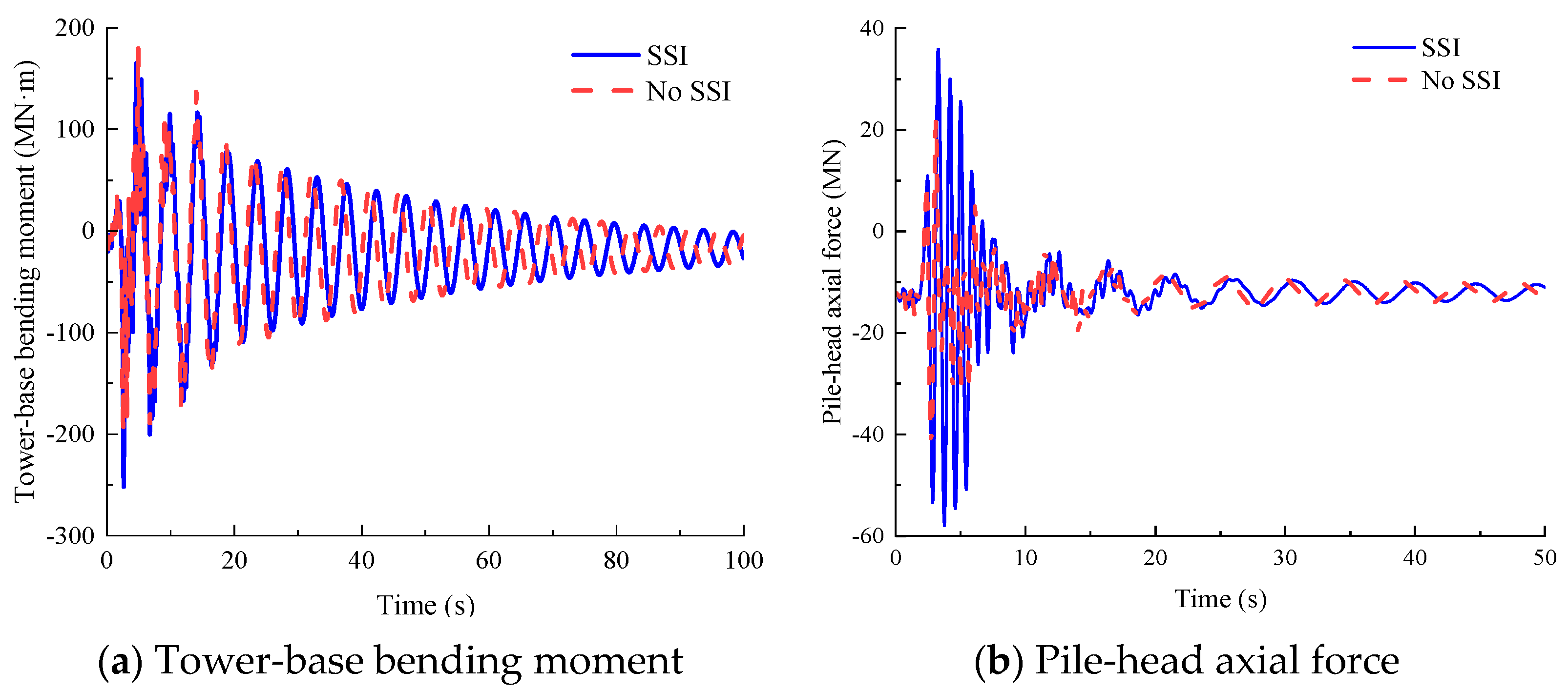 Energies 18 01738 g022