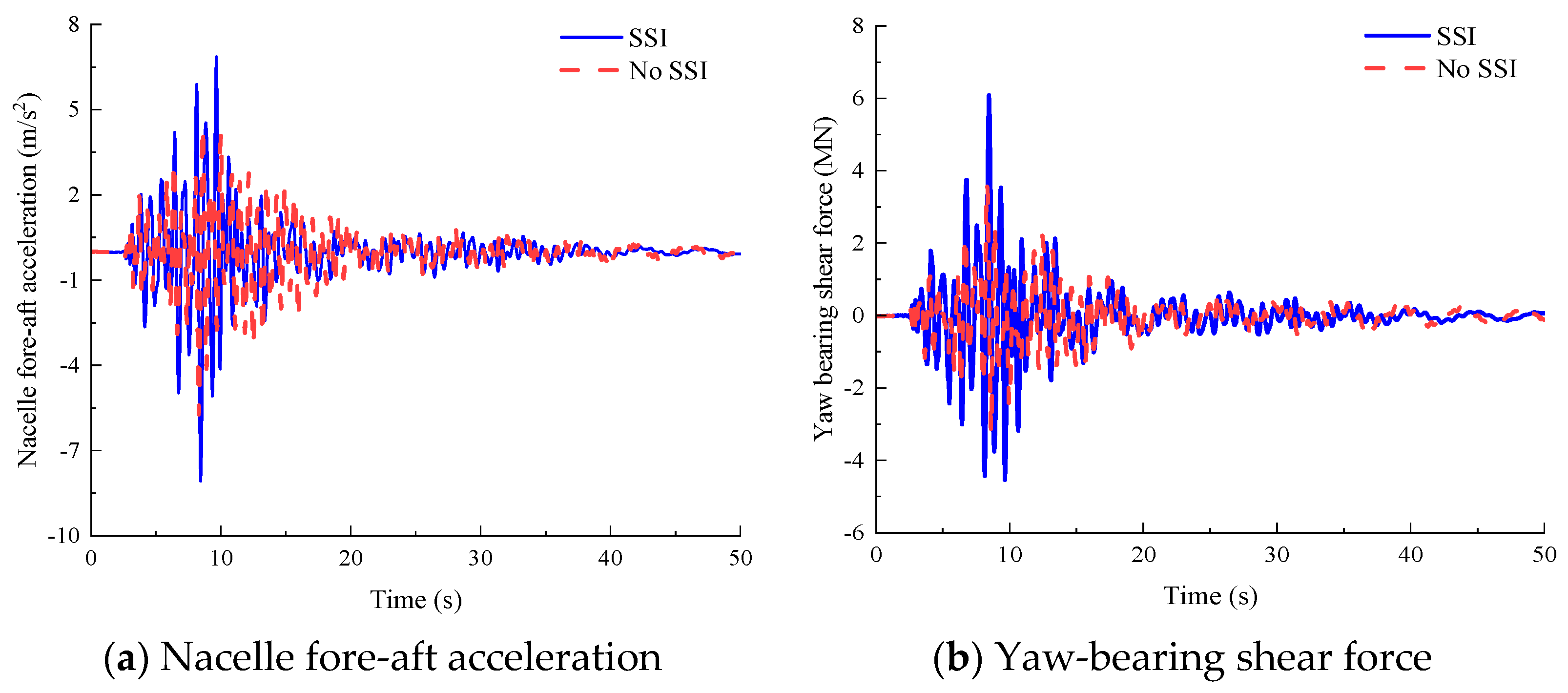 Energies 18 01738 g023