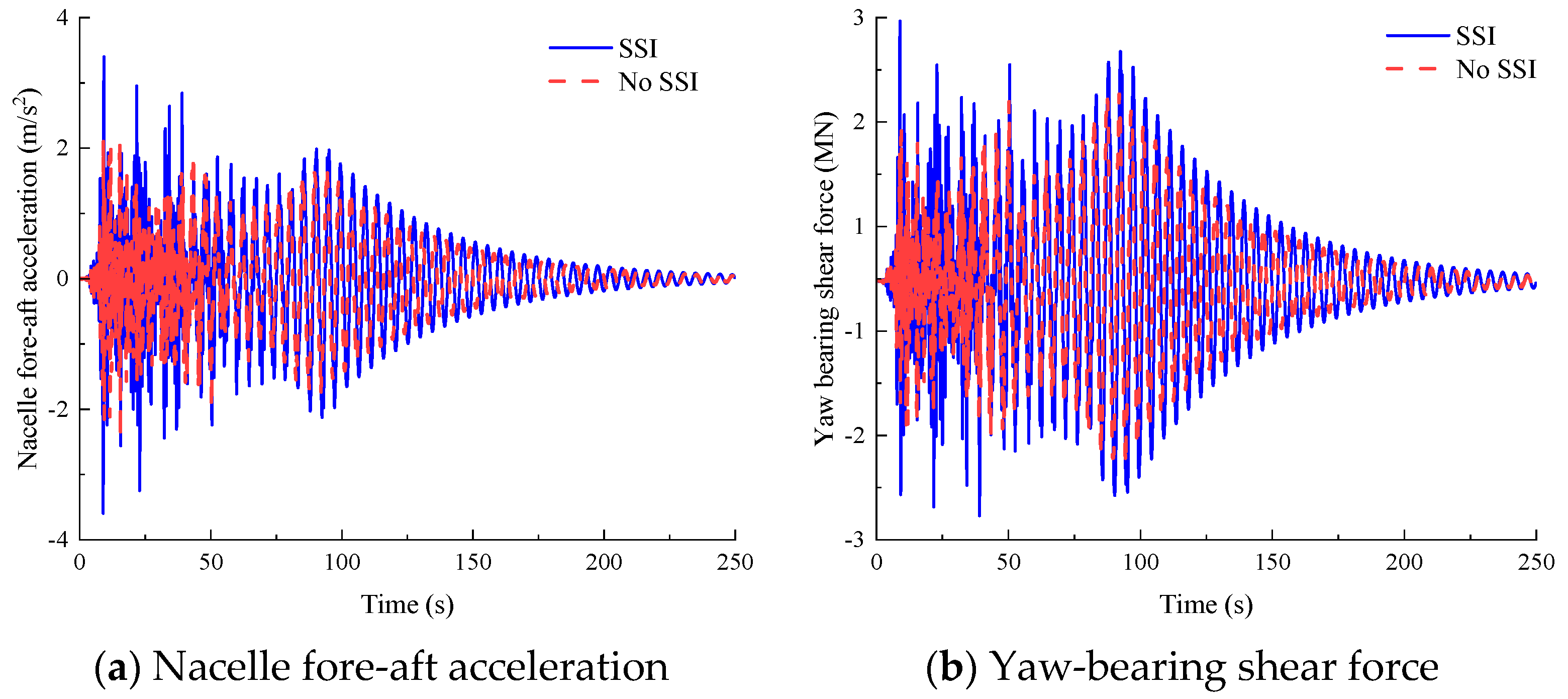 Energies 18 01738 g025