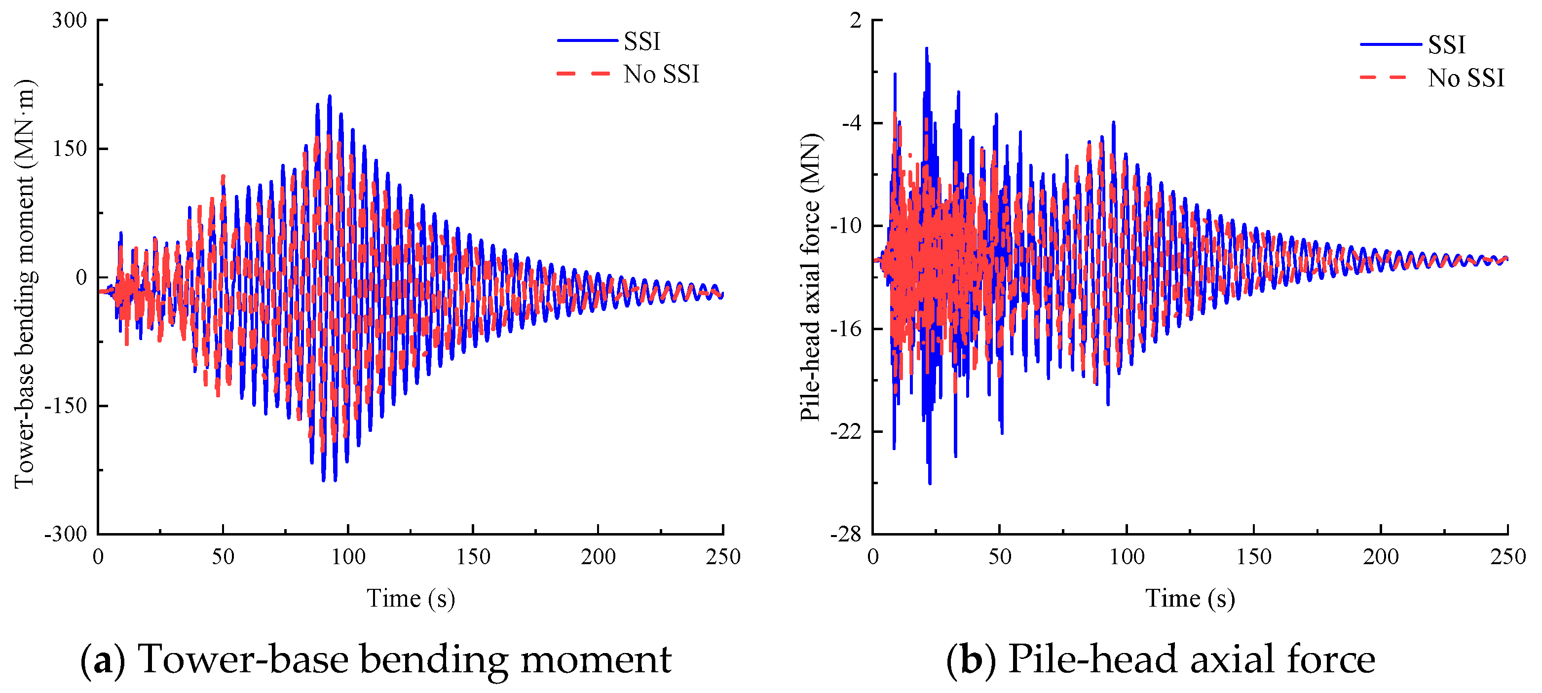 Energies 18 01738 g026