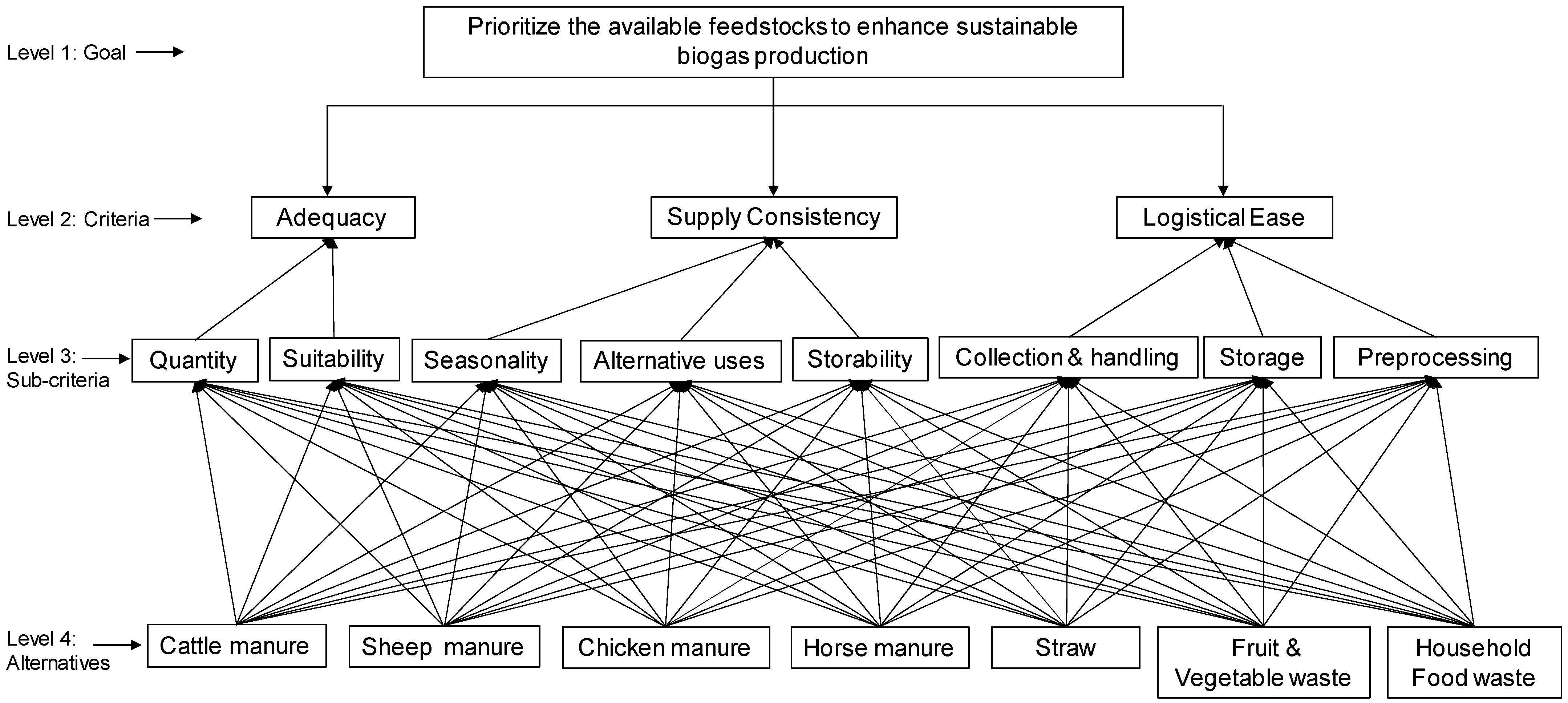 Energies 18 01739 g003