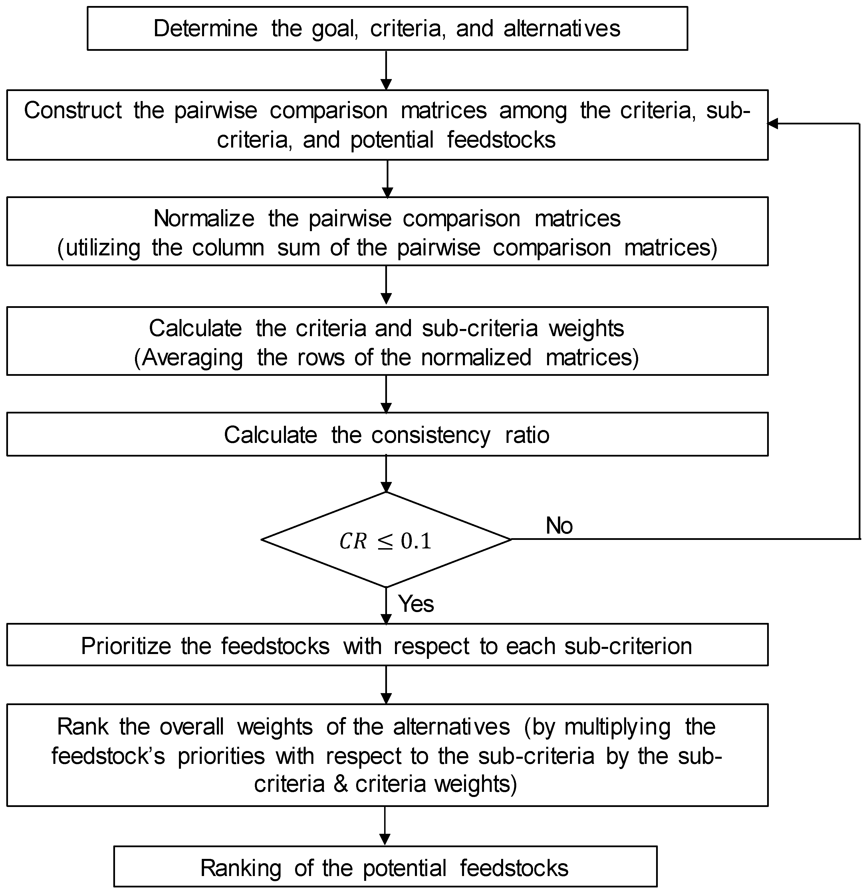 Energies 18 01739 g004