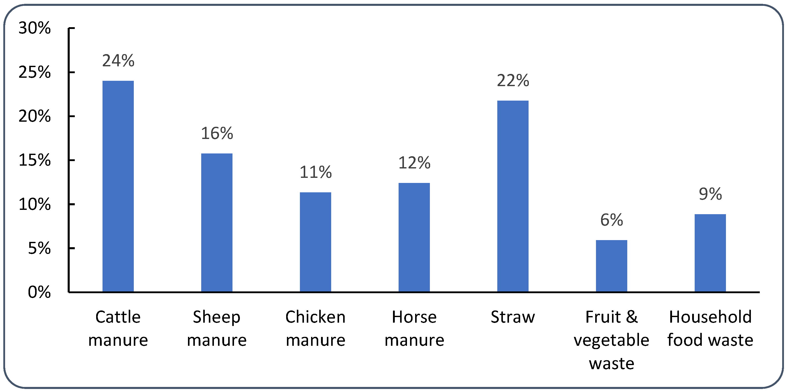 Energies 18 01739 g005
