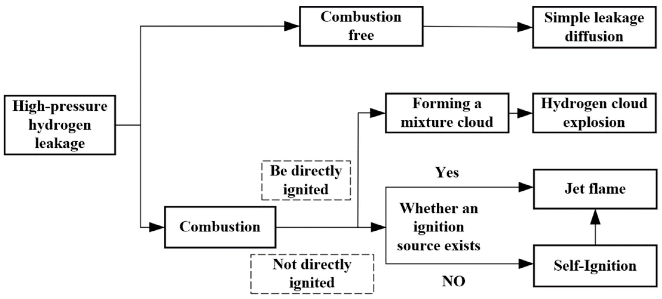 Energies 18 01743 g002