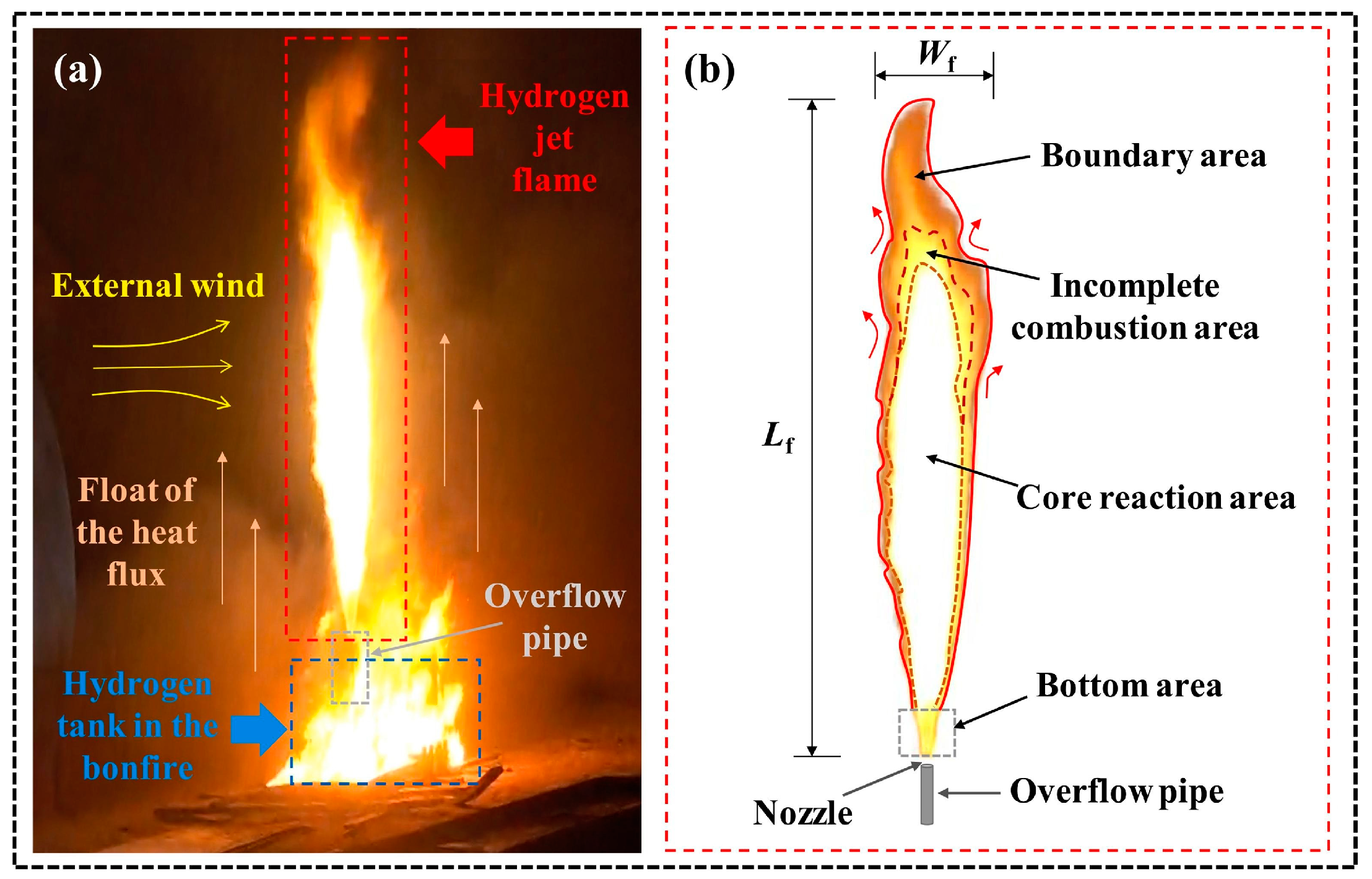 Energies 18 01743 g005
