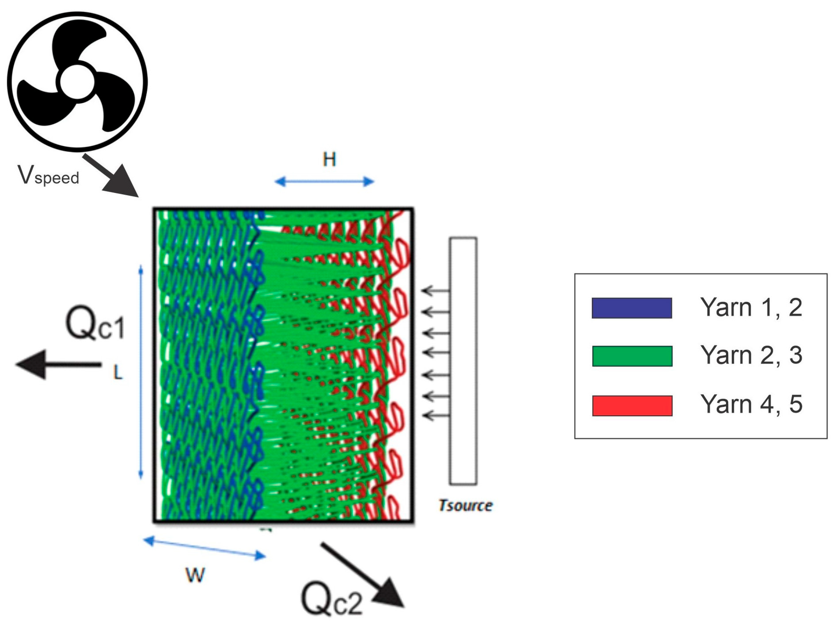 Energies 18 01744 g002
