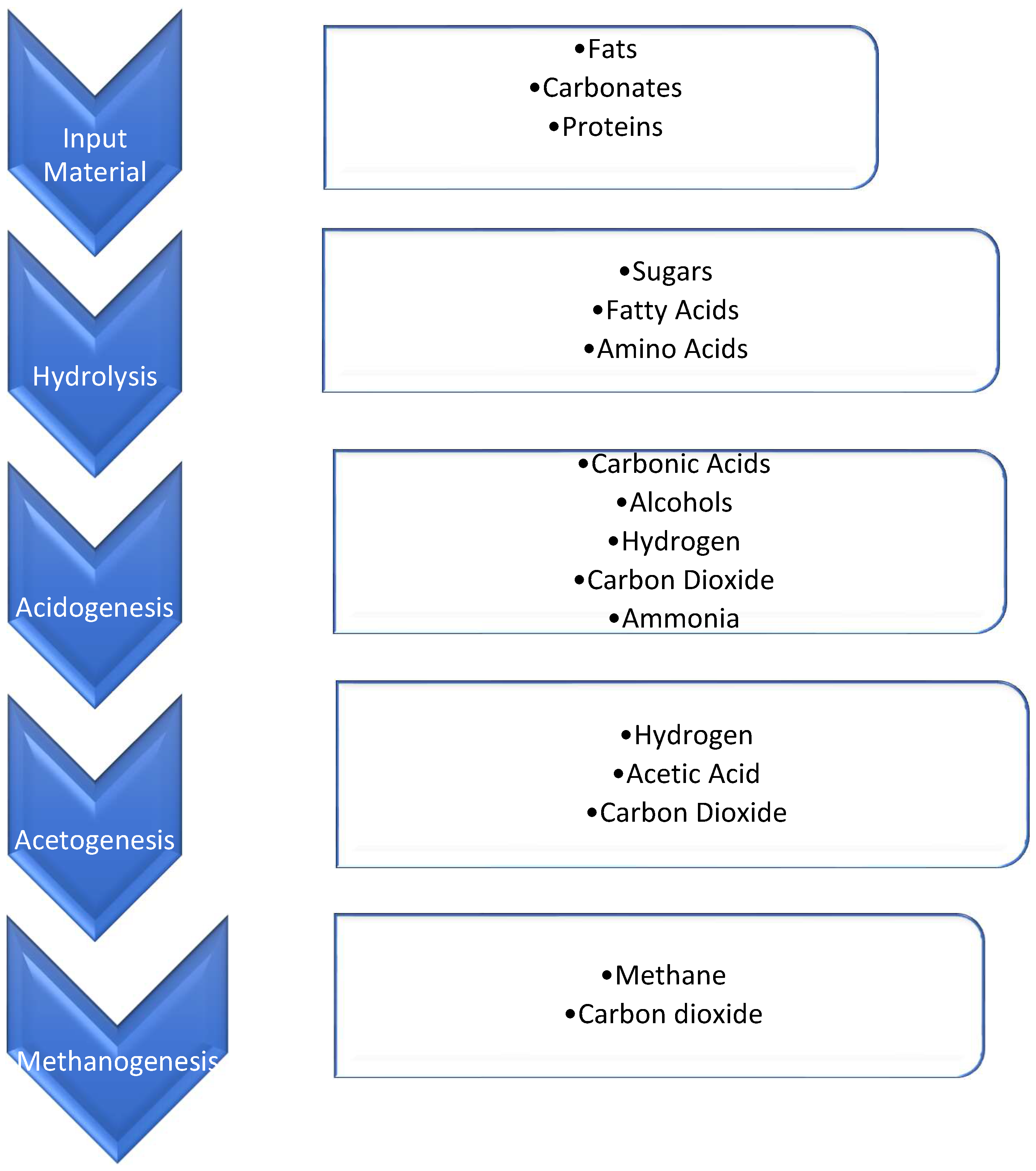 Energies 18 01745 g001
